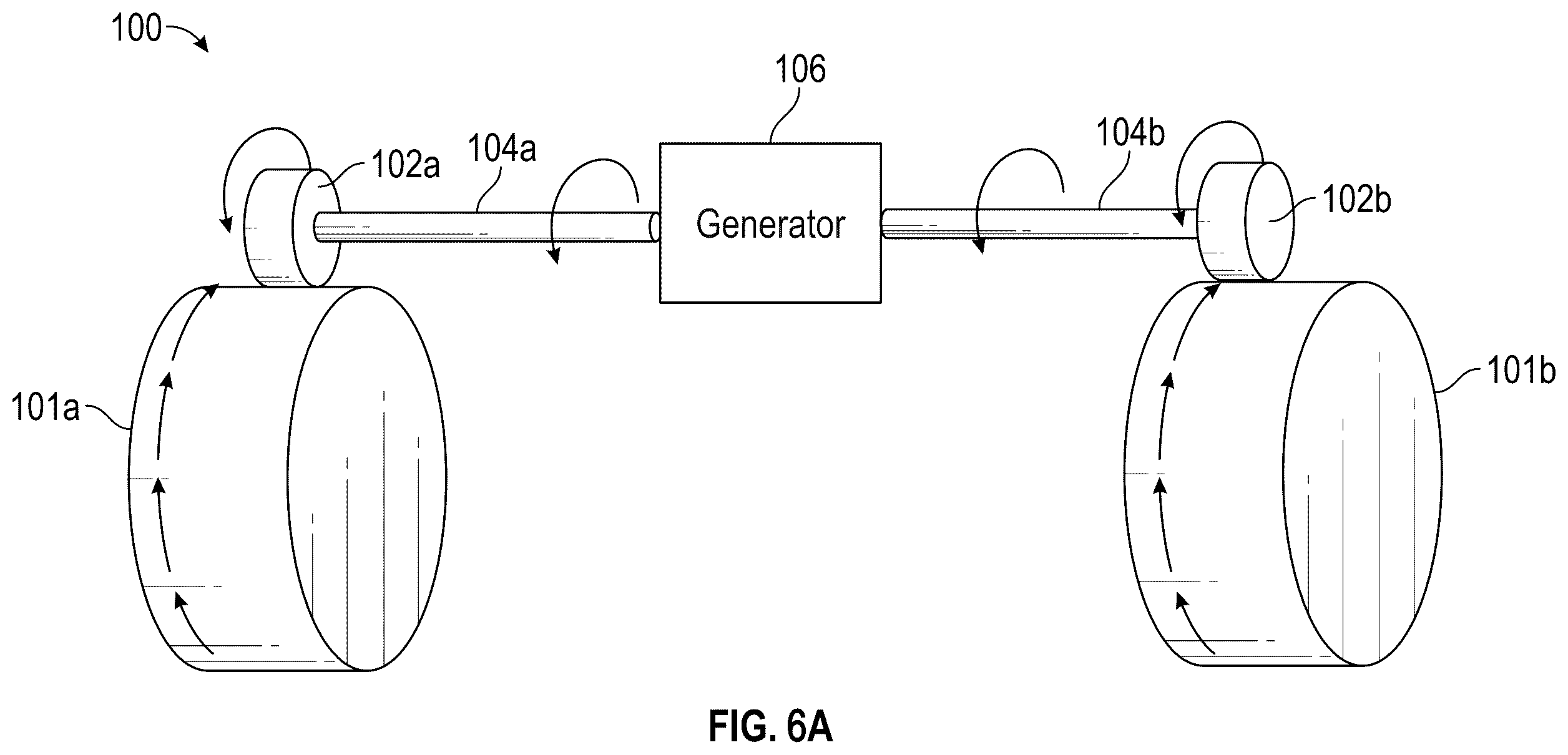 Patent US12157366 Figure 9 – Flexible arm generator