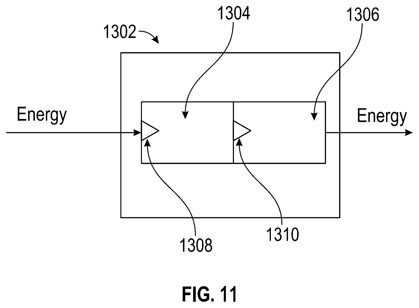 Patent US12157366 Figure 16 – Flexible arm generator