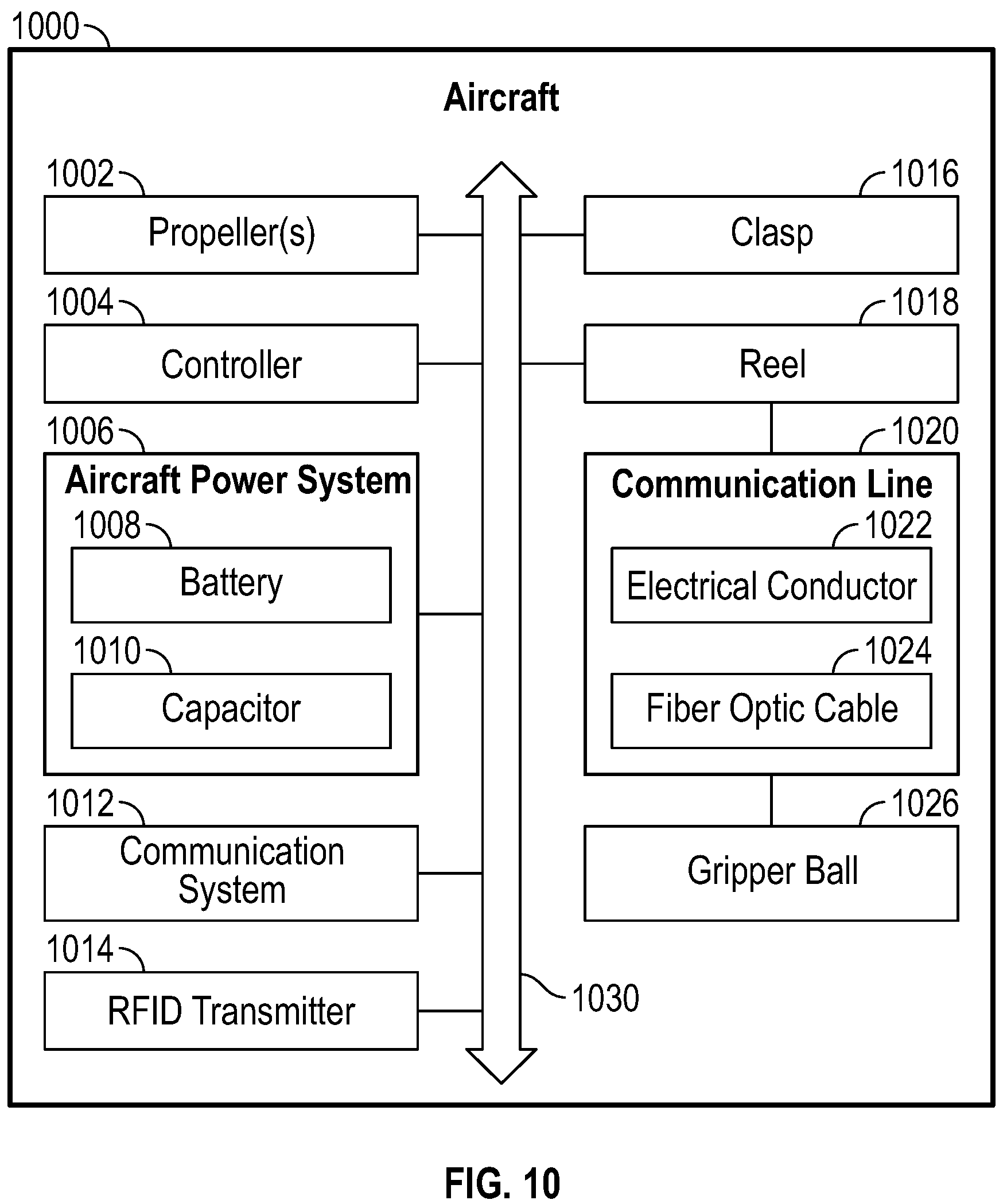Patent US12157371 Figure 11 – Aerial drone highway