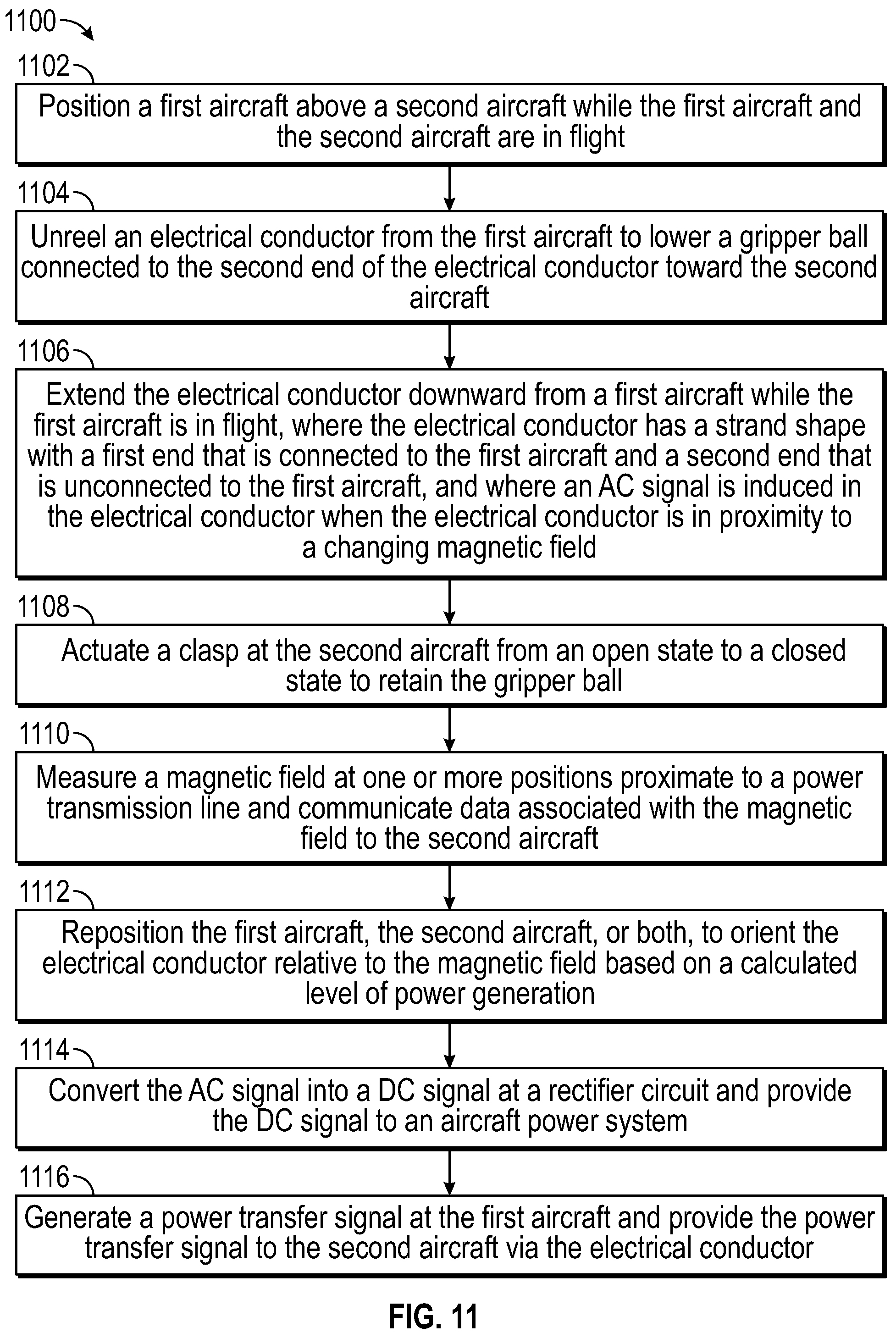 Patent US12157371 Figure 12 – Aerial drone highway