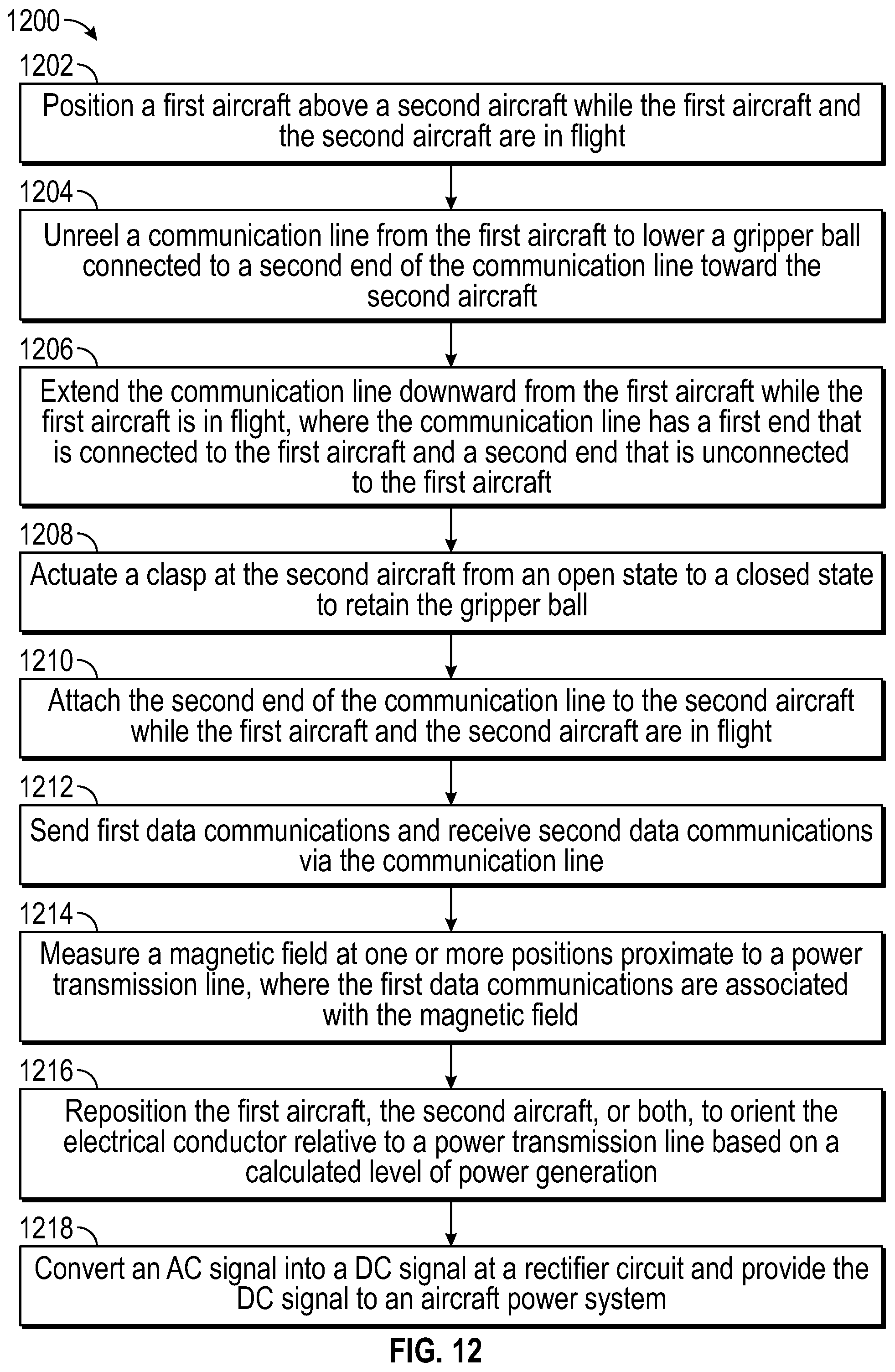 Patent US12157371 Figure 13 – Aerial drone highway