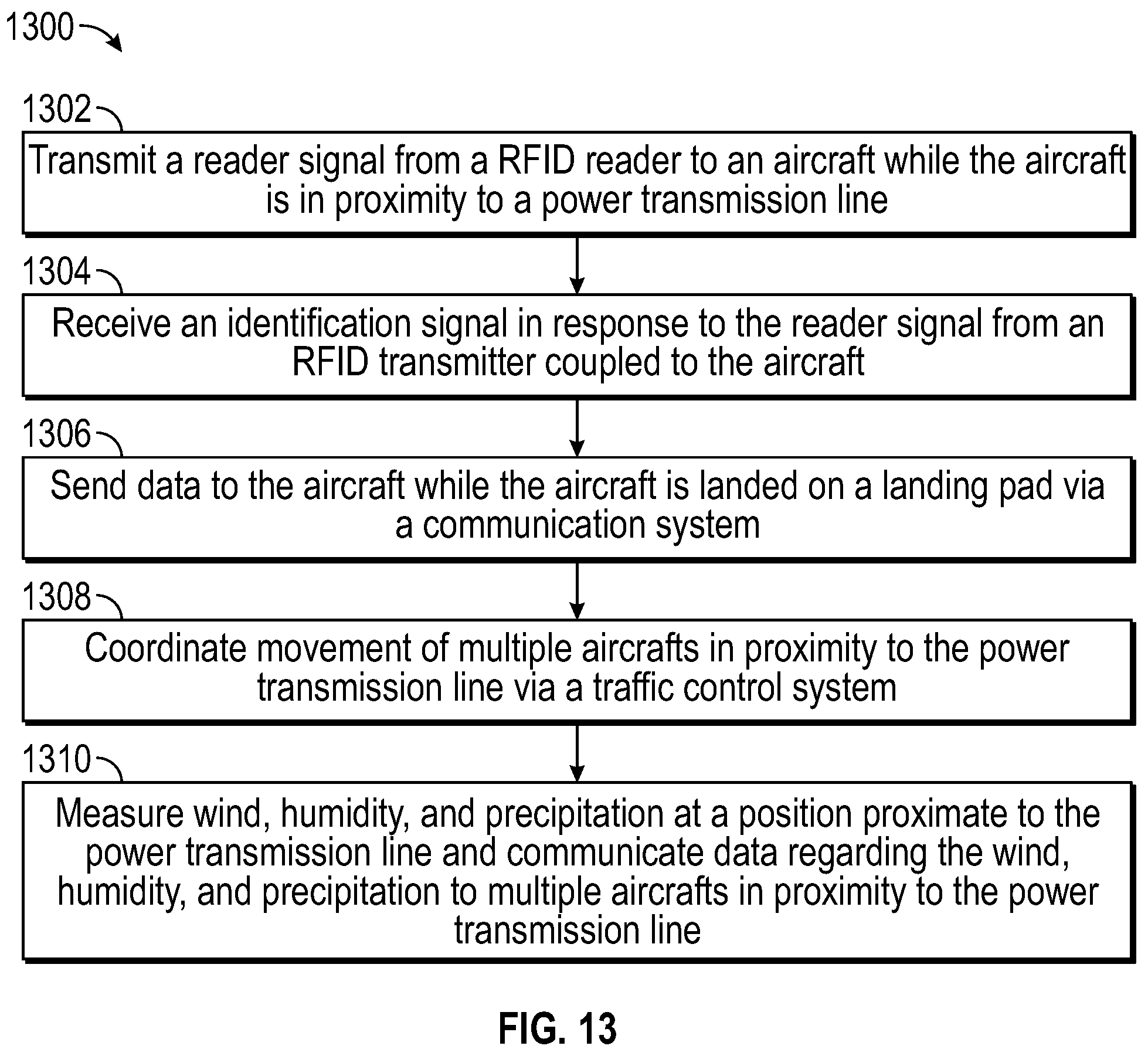 Patent US12157371 Figure 14 – Aerial drone highway