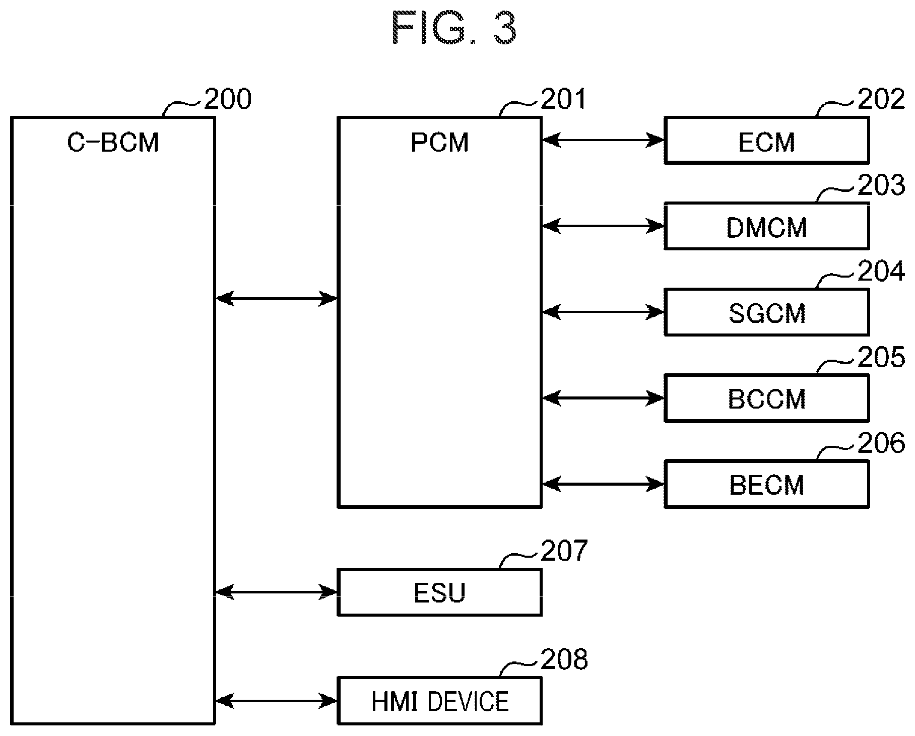 Patent US12157373 Figure 3 – Battery heater failure diagnostic device for vehicle