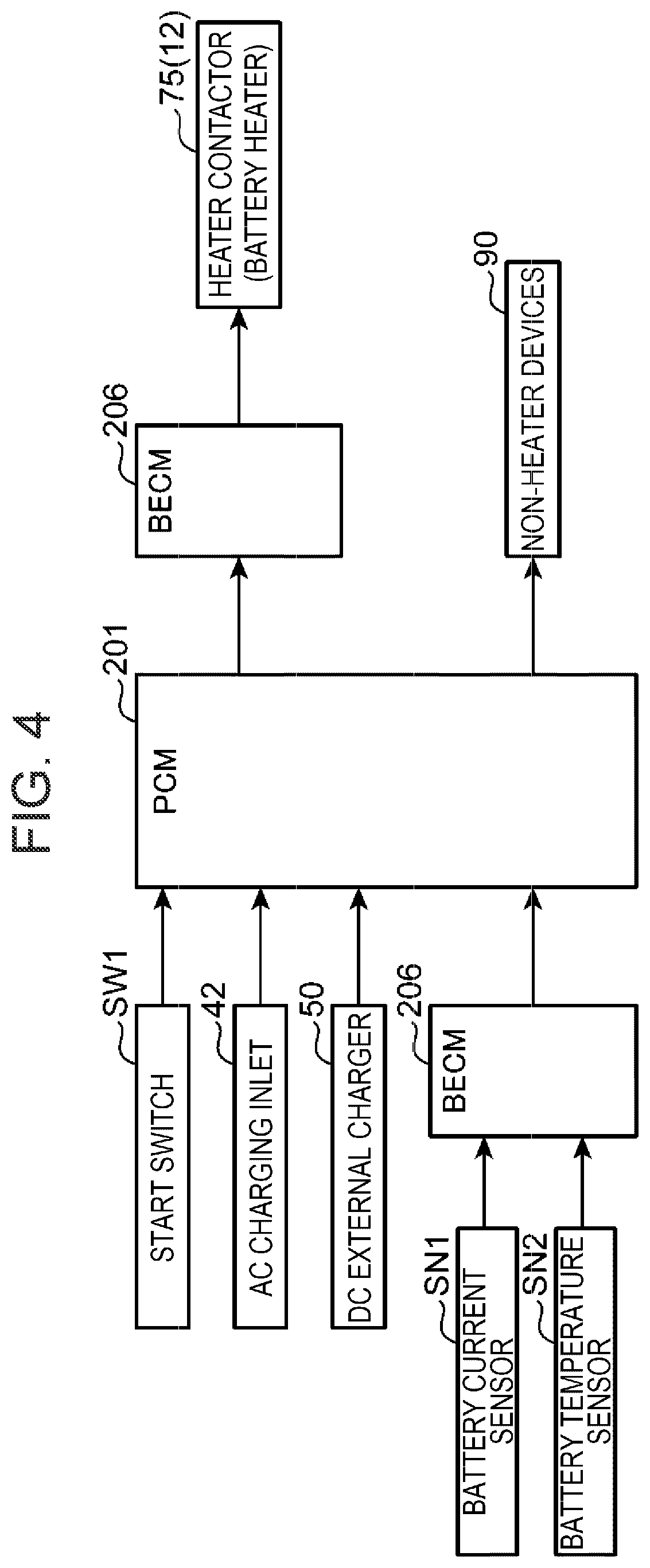 Patent US12157373 Figure 4 – Battery heater failure diagnostic device for vehicle