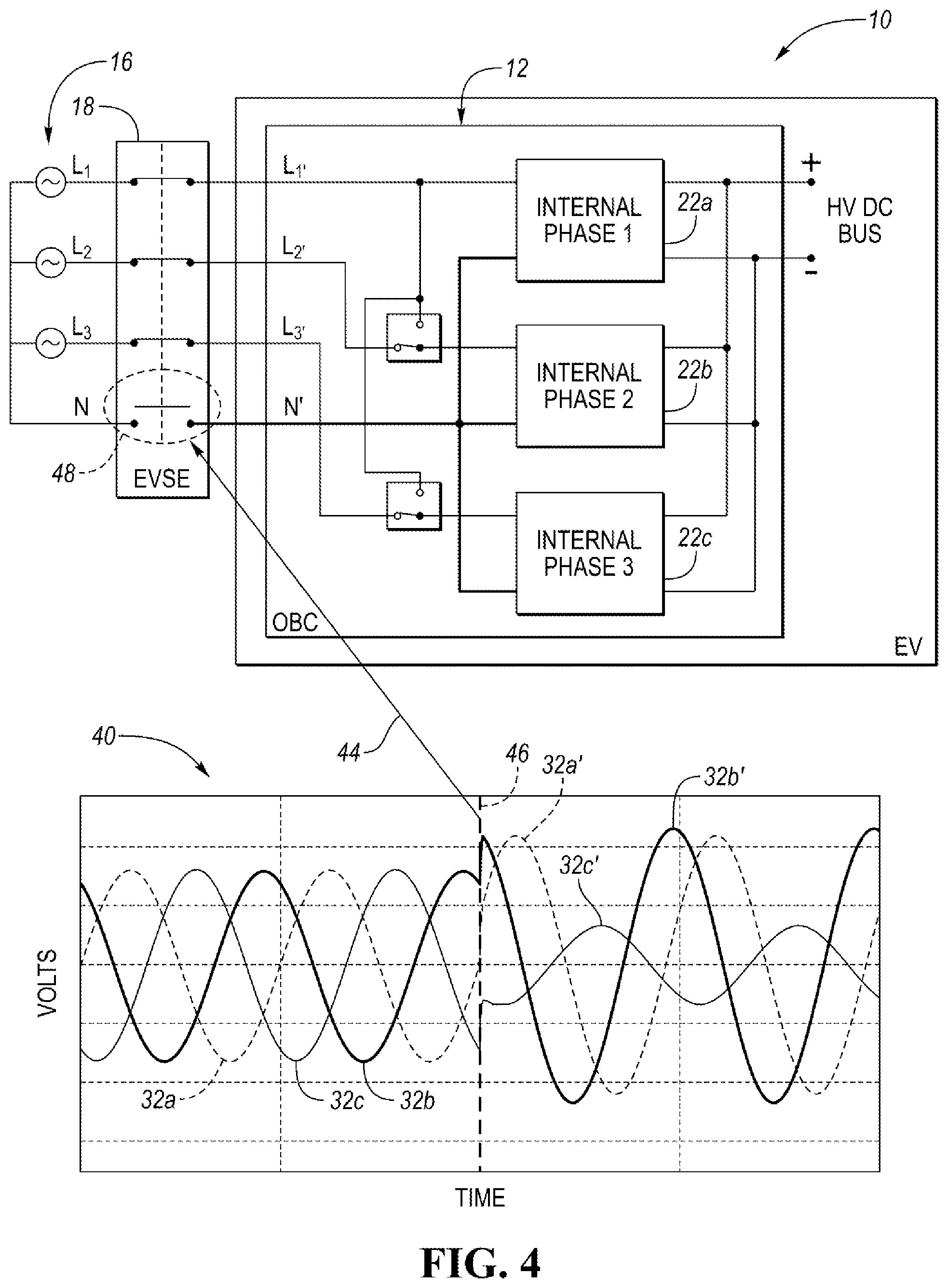 Patent US12157375 Figure 3 – Method and system for voltage-based detection of loss of neutral between on-board charger and multi-phase mains supply