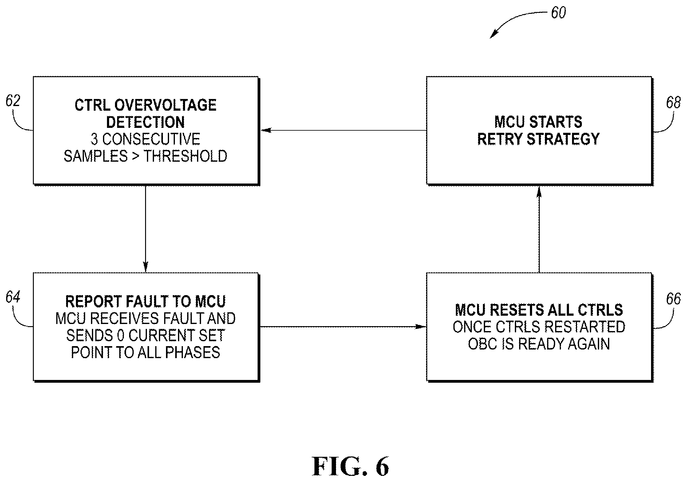 Patent US12157375 Figure 5 – Method and system for voltage-based detection of loss of neutral between on-board charger and multi-phase mains supply