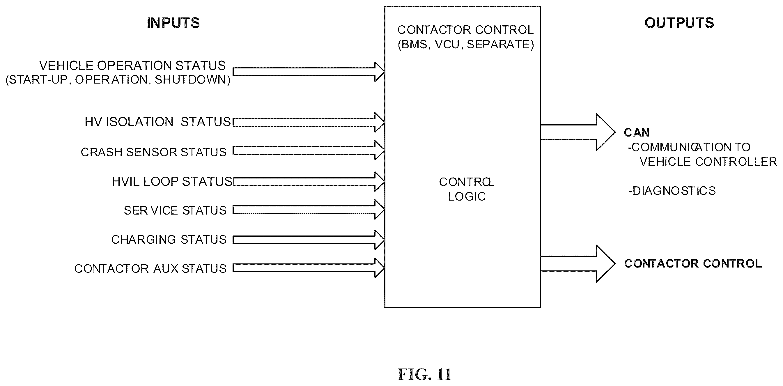 Patent US12157376 Figure 12 – Systems and methods for adding a contactor at or near an MSD