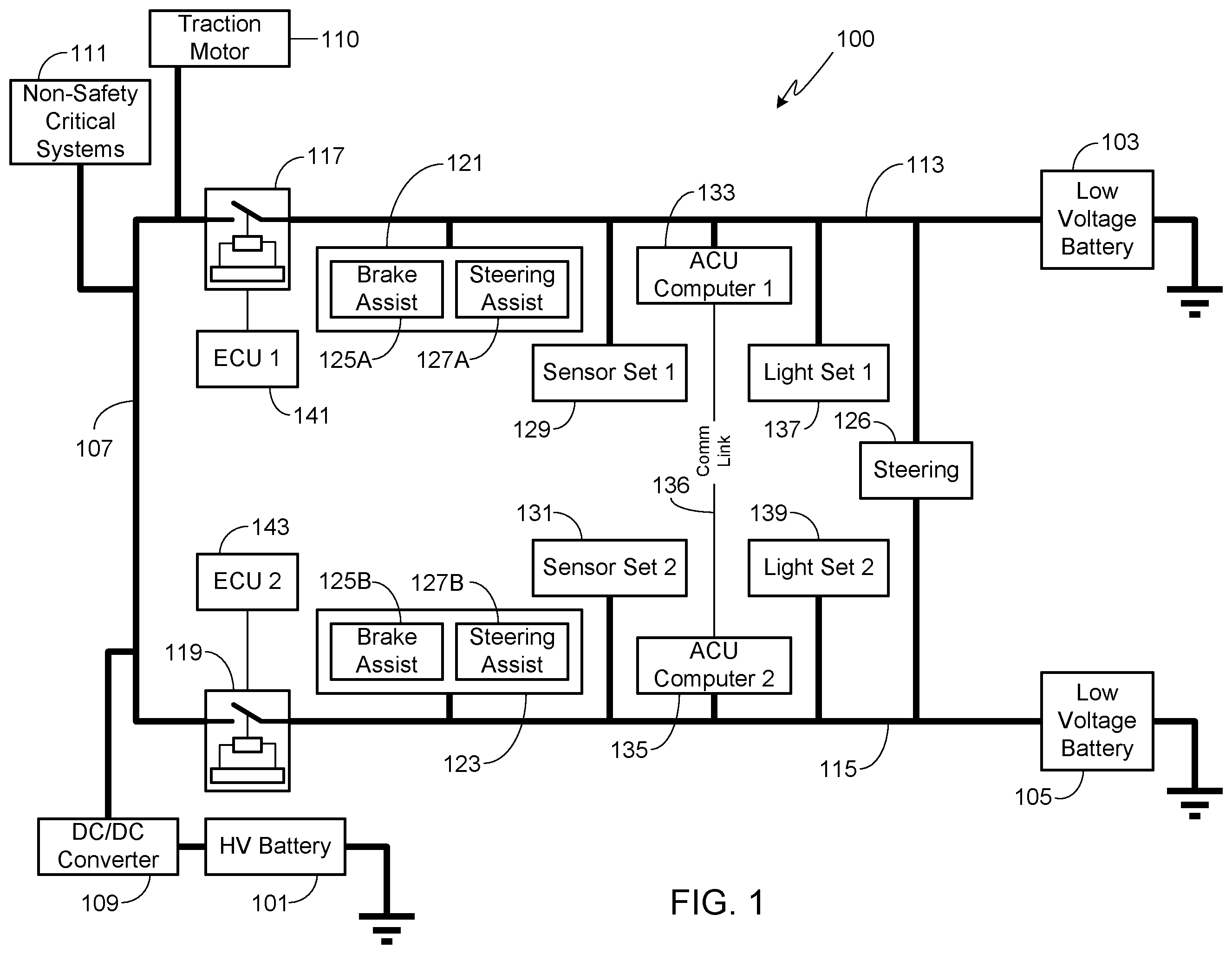 Patent US12157377 Figure 1 – Redundant vehicle power distribution system