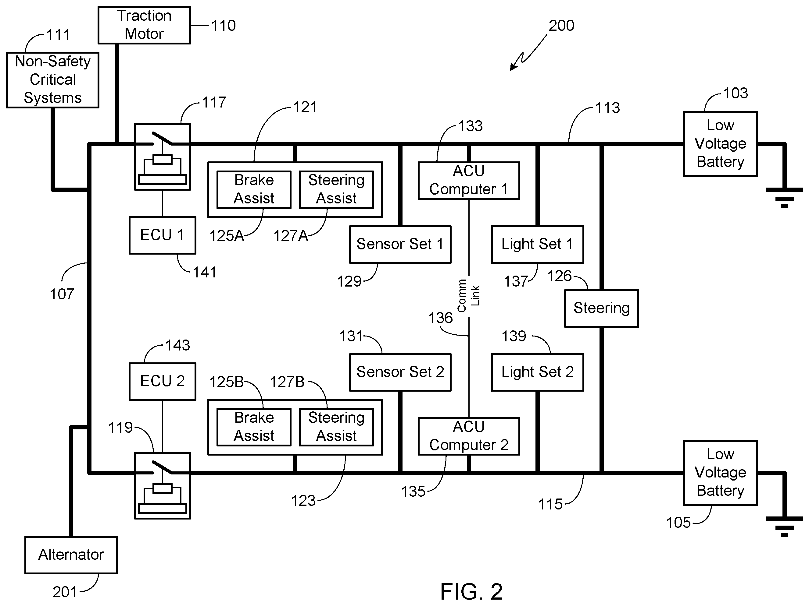 Patent US12157377 Figure 2 – Redundant vehicle power distribution system