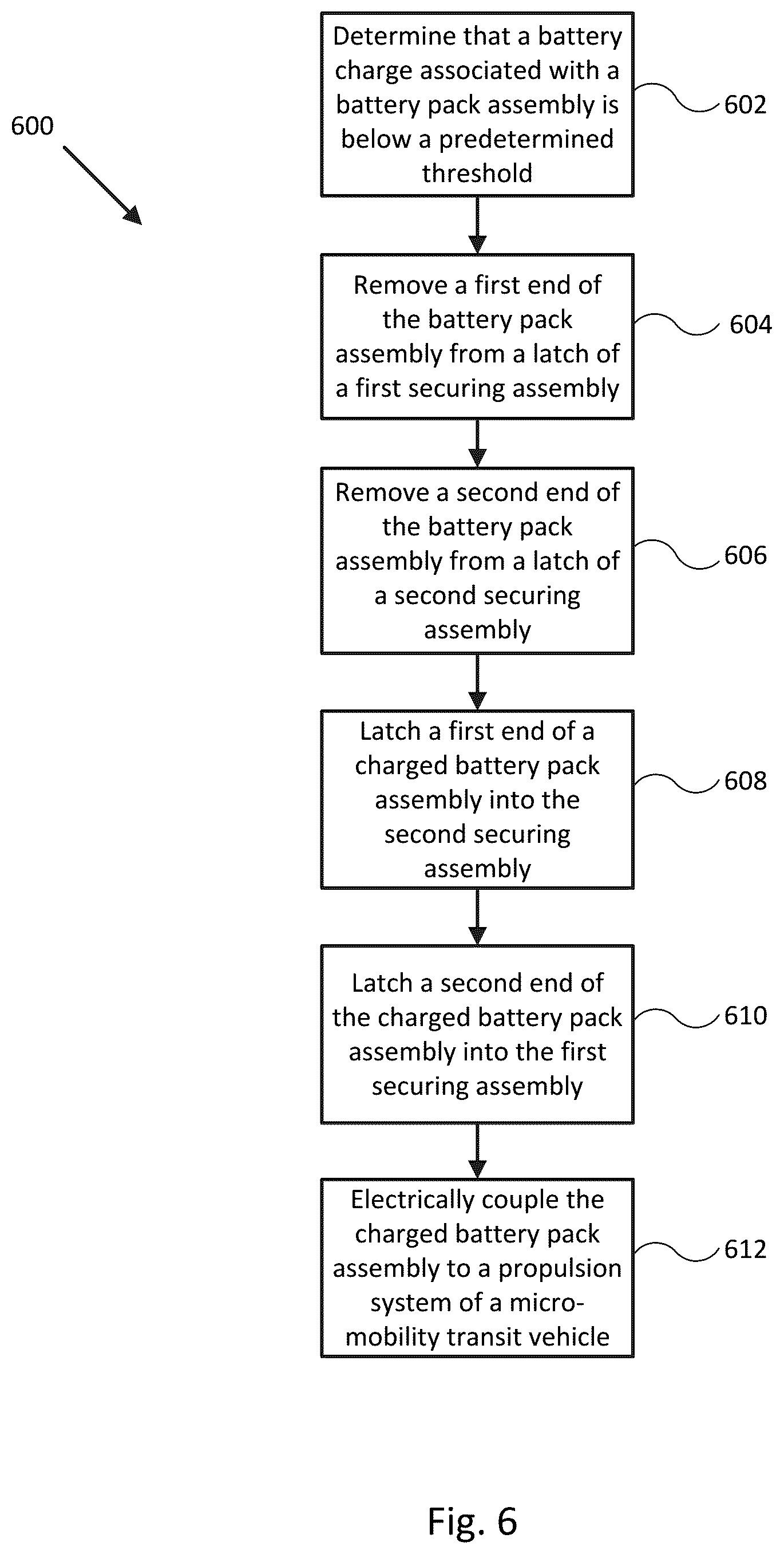 Patent US12157378 Figure 15 – Propulsion battery mount systems and methods