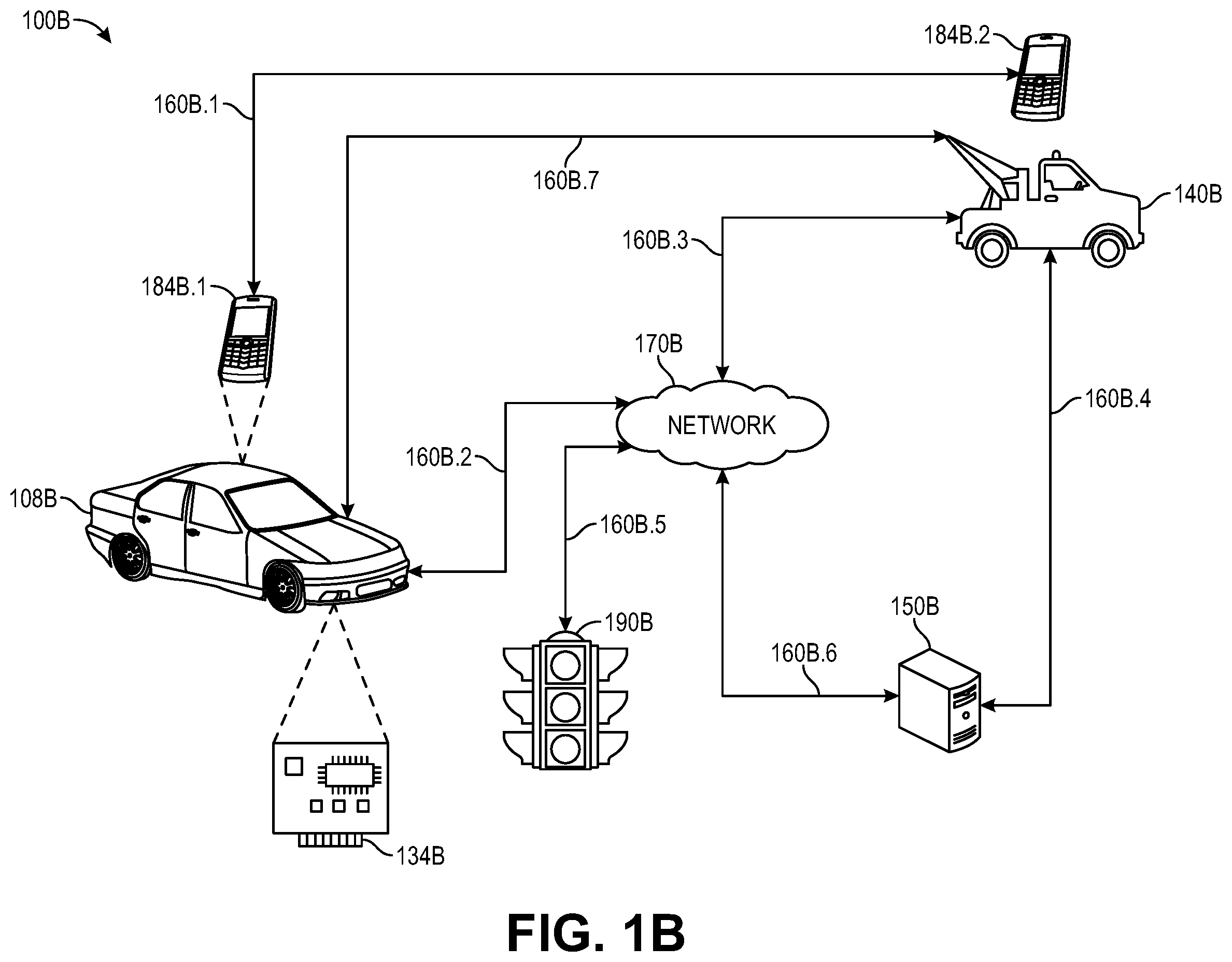 Patent US12157379 Figure 2 – Autonomous vehicle for temporarily powering electric vehicles (EVS) on the road