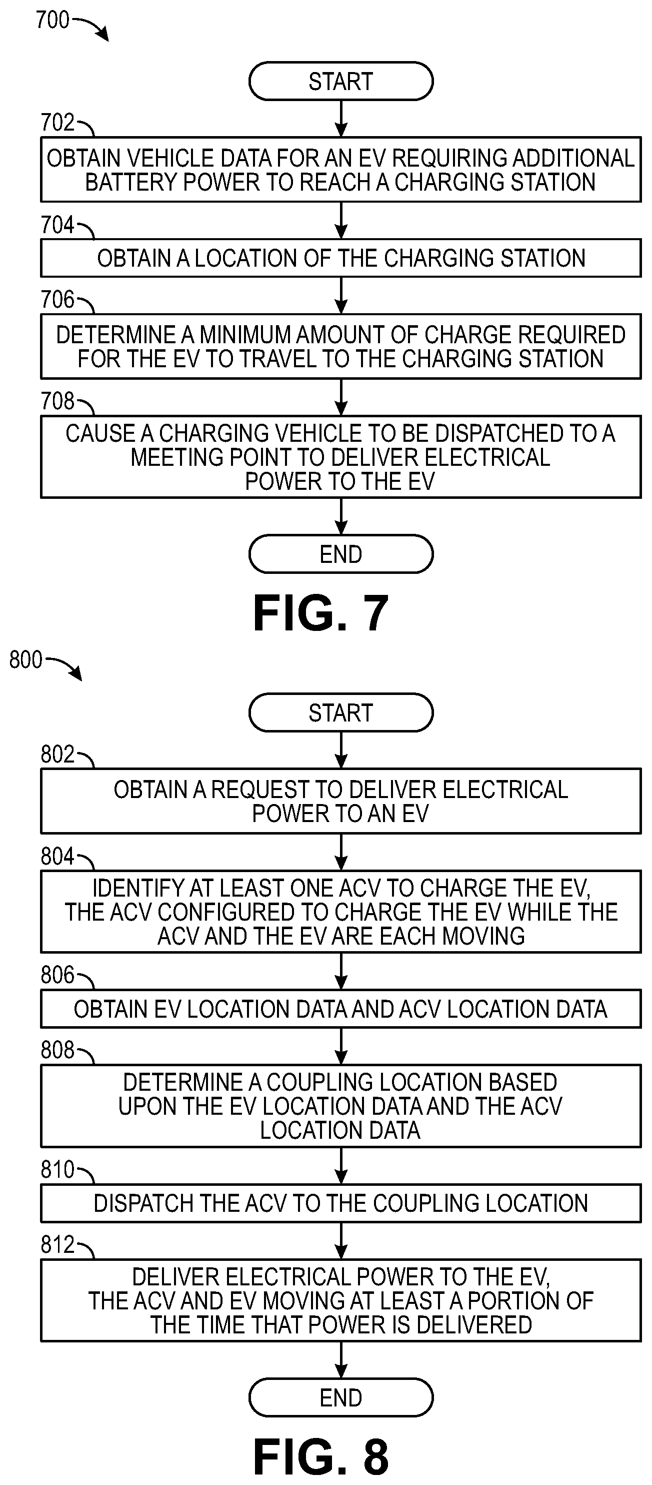 Patent US12157379 Figure 10 – Autonomous vehicle for temporarily powering electric vehicles (EVS) on the road