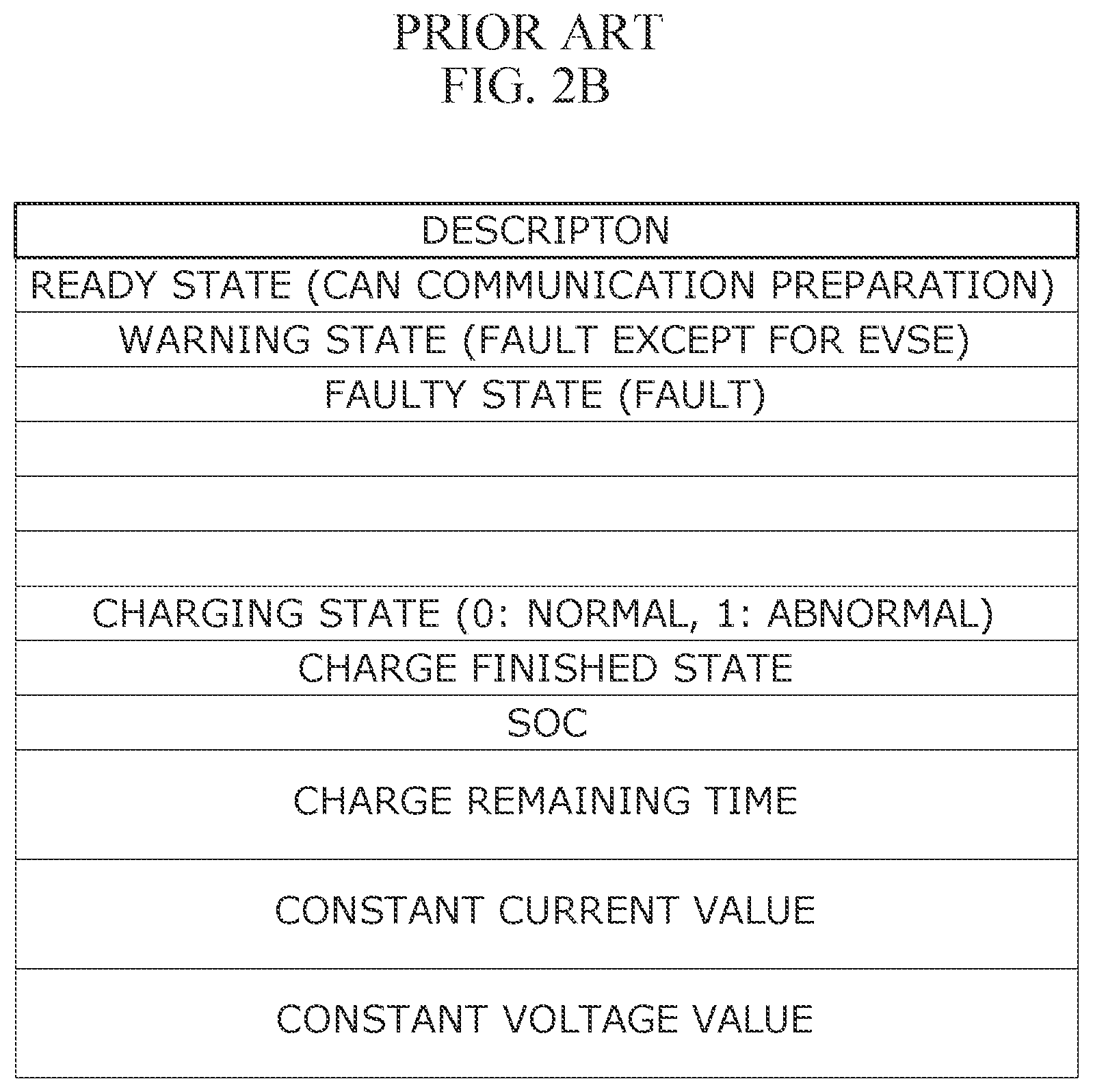 Patent US12157382 Figure 3 – Electric vehicle charging system and method