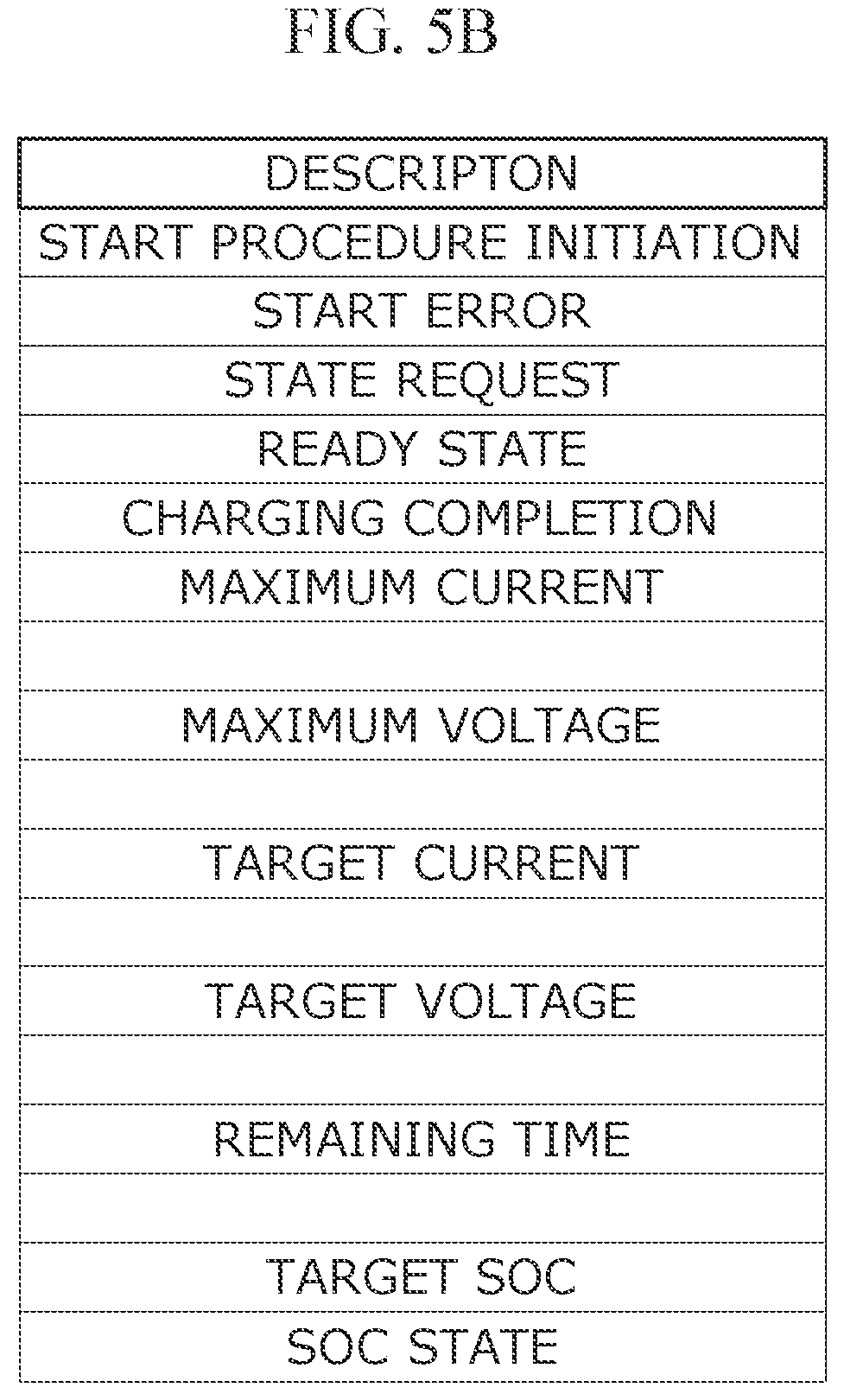 Patent US12157382 Figure 10 – Electric vehicle charging system and method