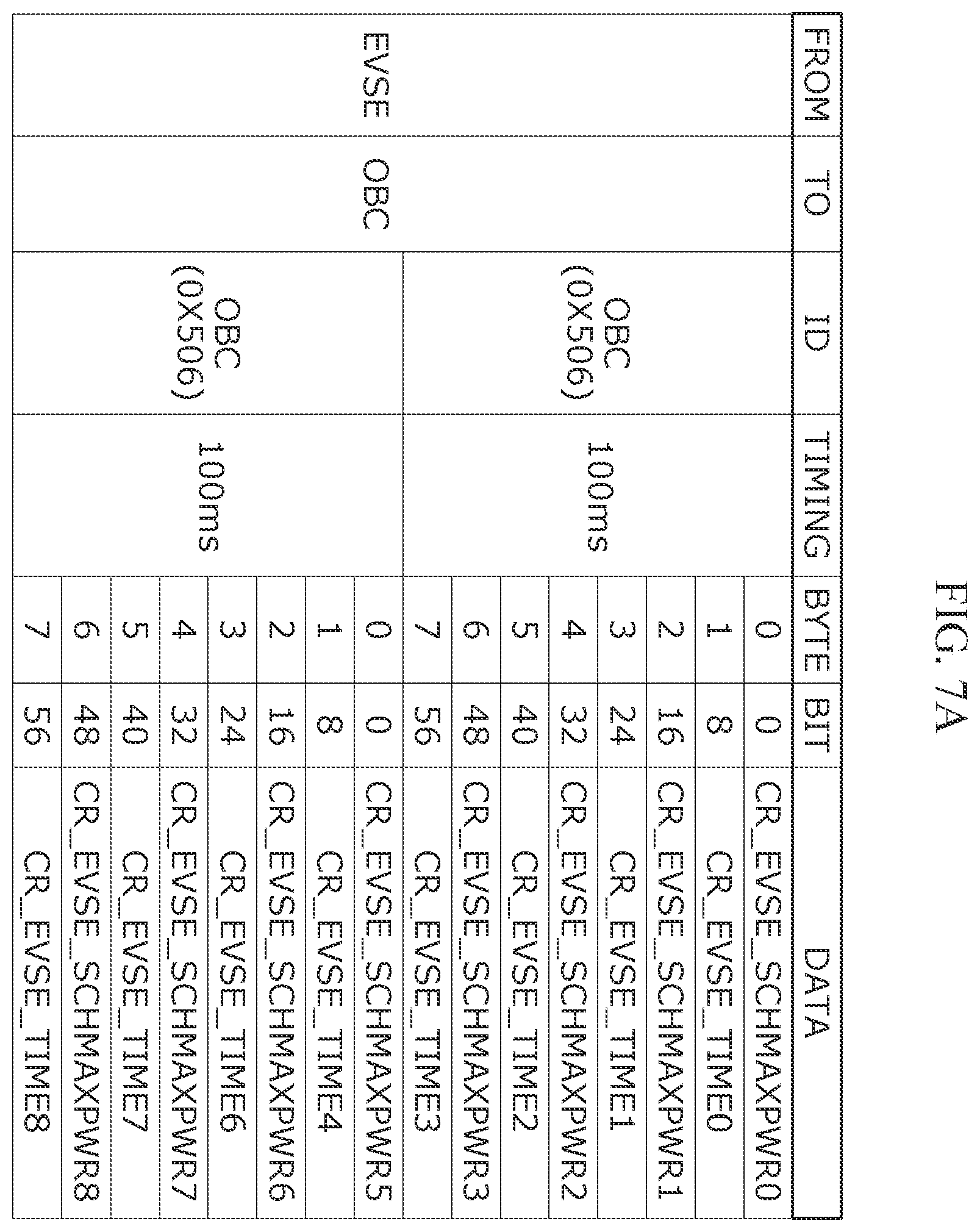 Patent US12157382 Figure 13 – Electric vehicle charging system and method
