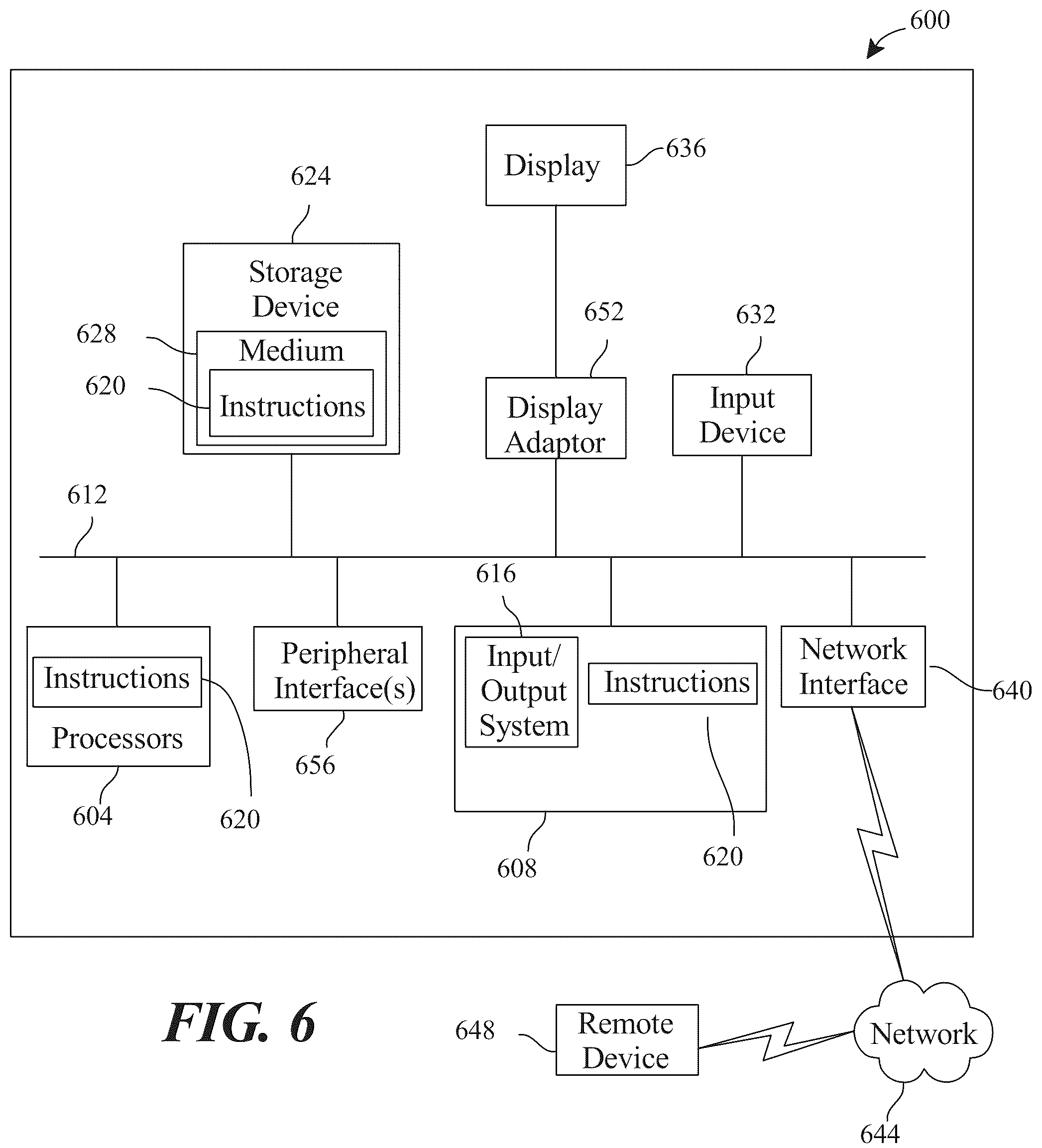 Patent US12157383 Figure 7 – Apparatus and method for electric vehicle charging
