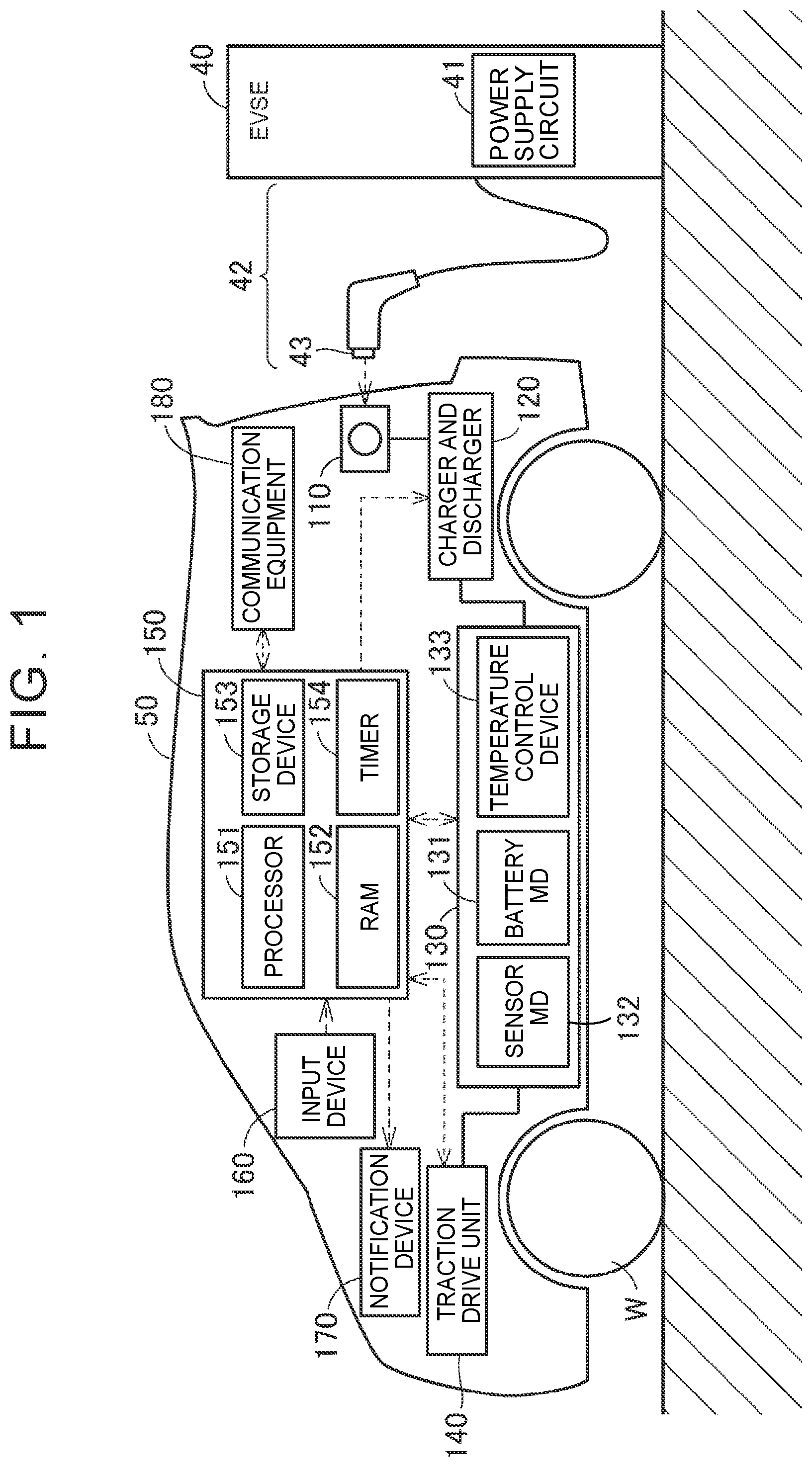 Patent US12157386 Figure 1 – Control system and energy management method