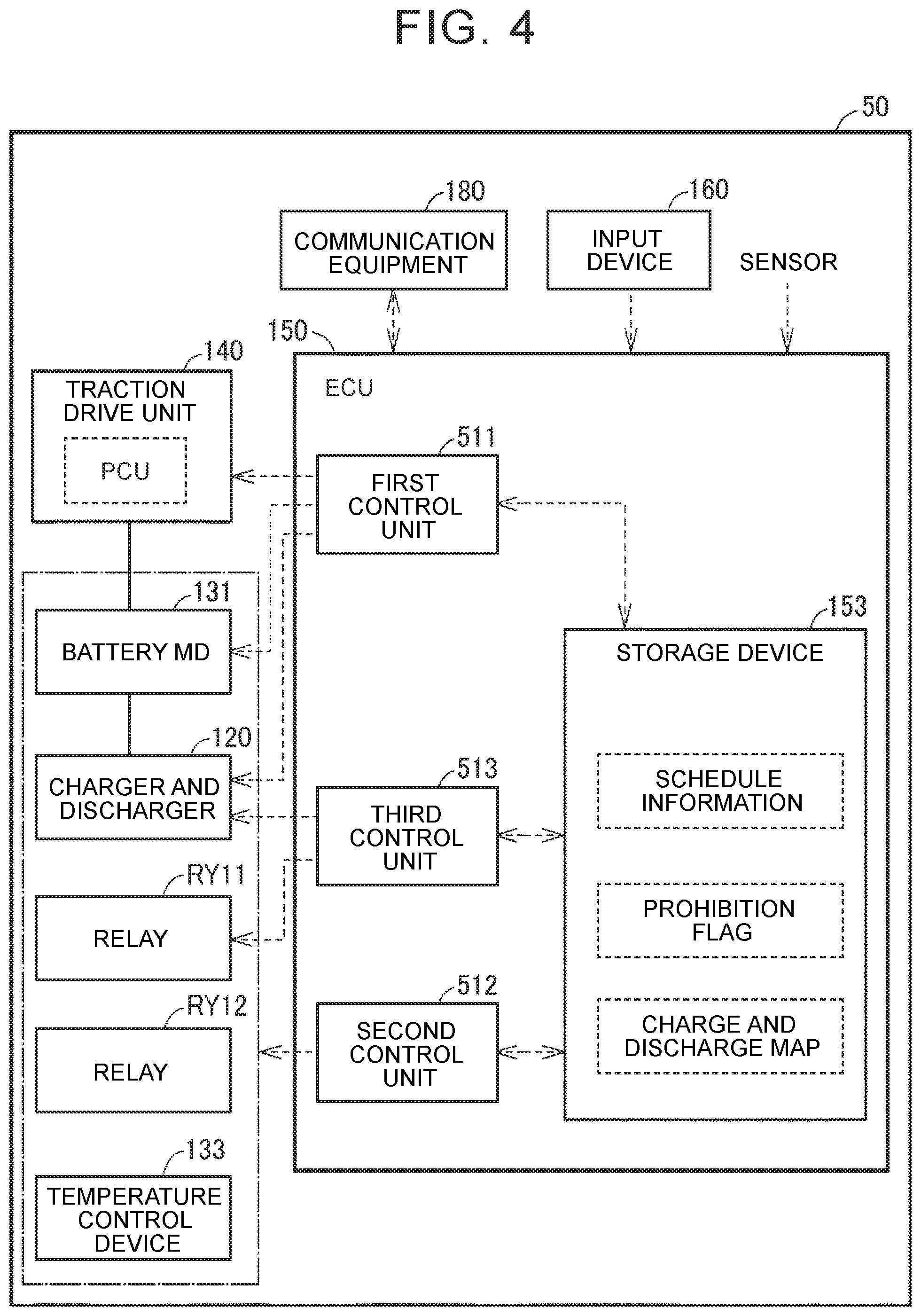 Patent US12157386 Figure 4 – Control system and energy management method