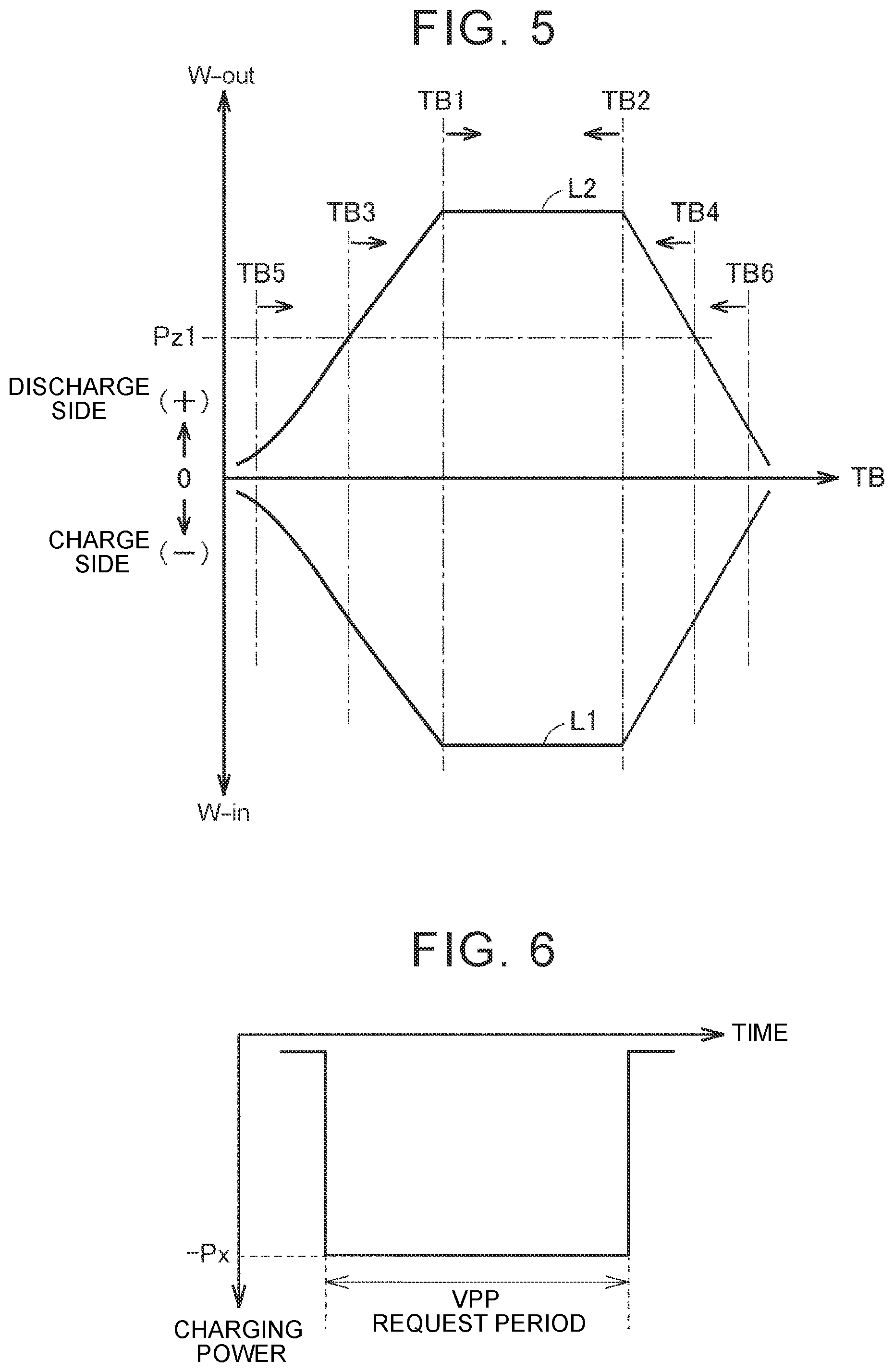 Patent US12157386 Figure 5 – Control system and energy management method