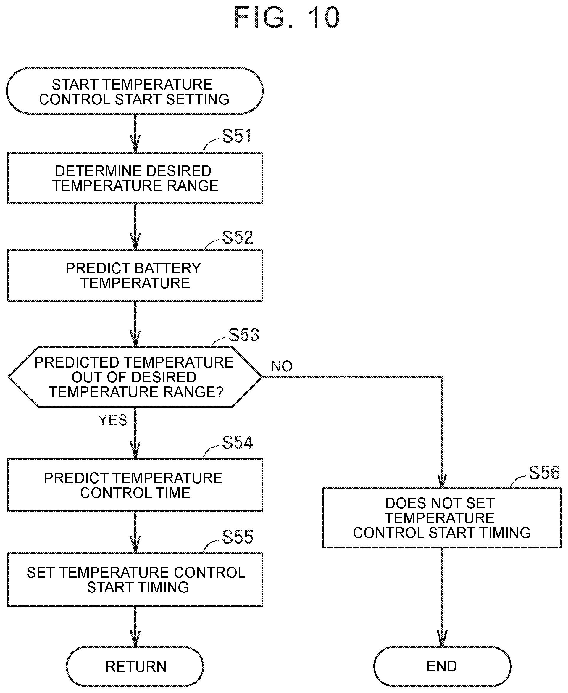 Patent US12157386 Figure 8 – Control system and energy management method