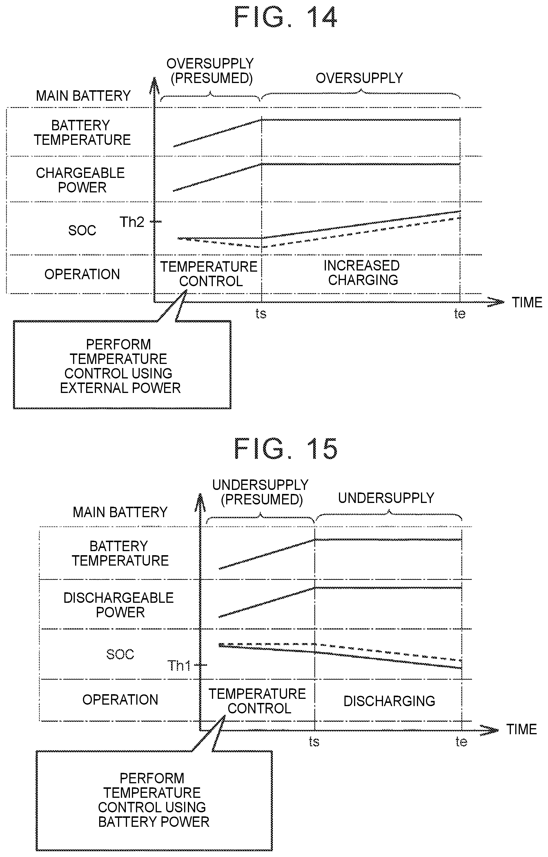 Patent US12157386 Figure 11 – Control system and energy management method