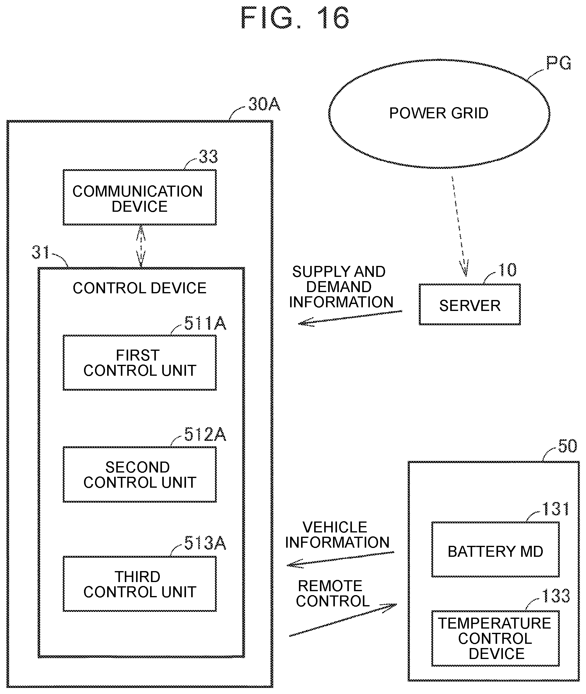 Patent US12157386 Figure 12 – Control system and energy management method