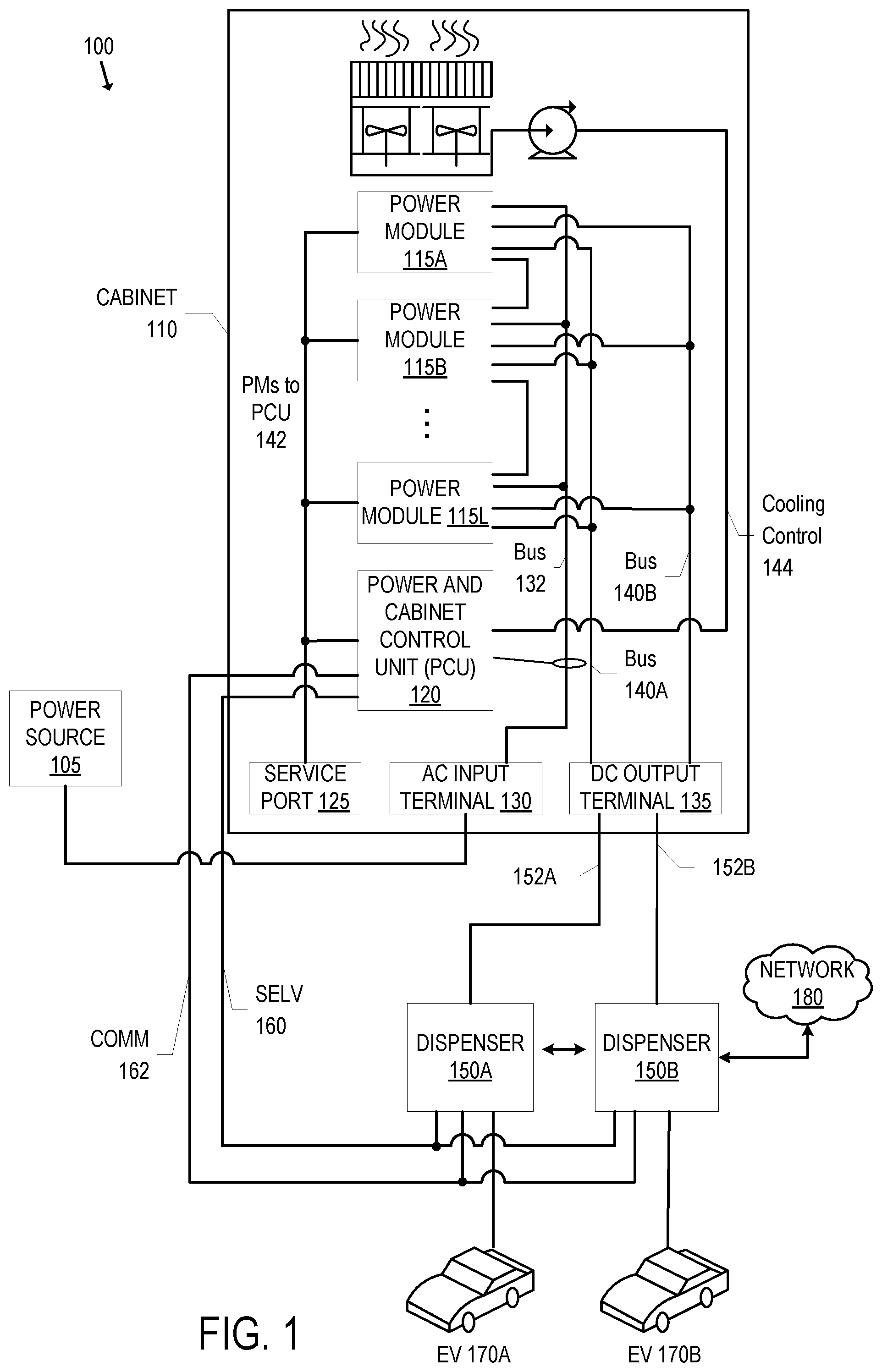 Patent US12157387 Figure 1 – Dynamic allocation of power modules for charging electric vehicles