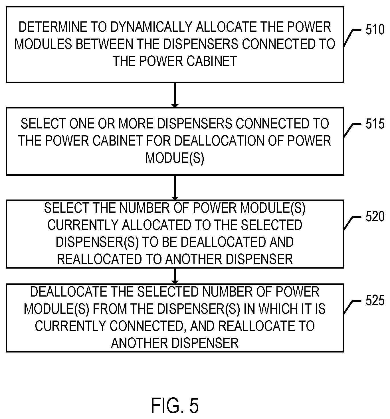 Patent US12157387 Figure 5 – Dynamic allocation of power modules for charging electric vehicles