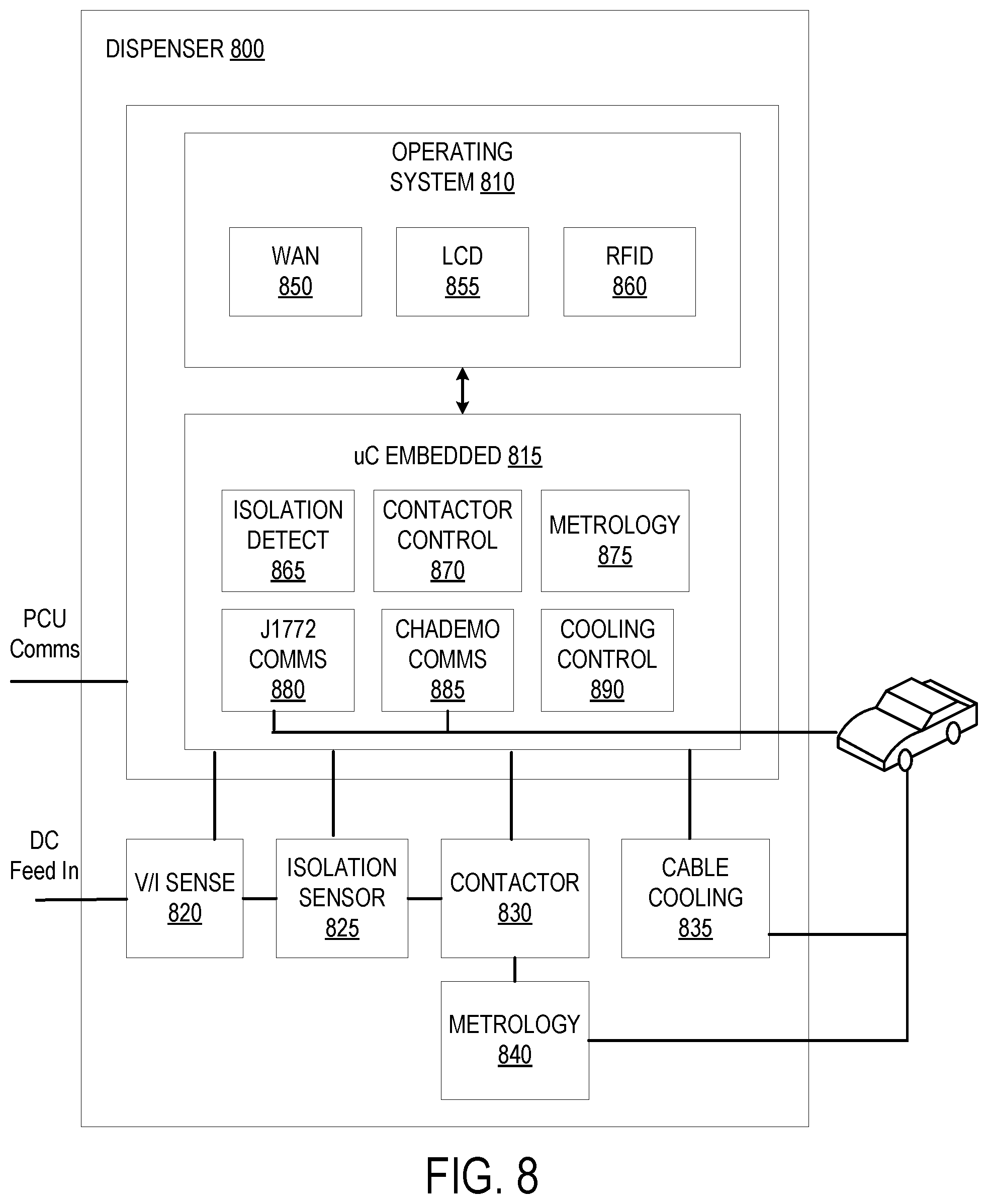 Patent US12157387 Figure 8 – Dynamic allocation of power modules for charging electric vehicles