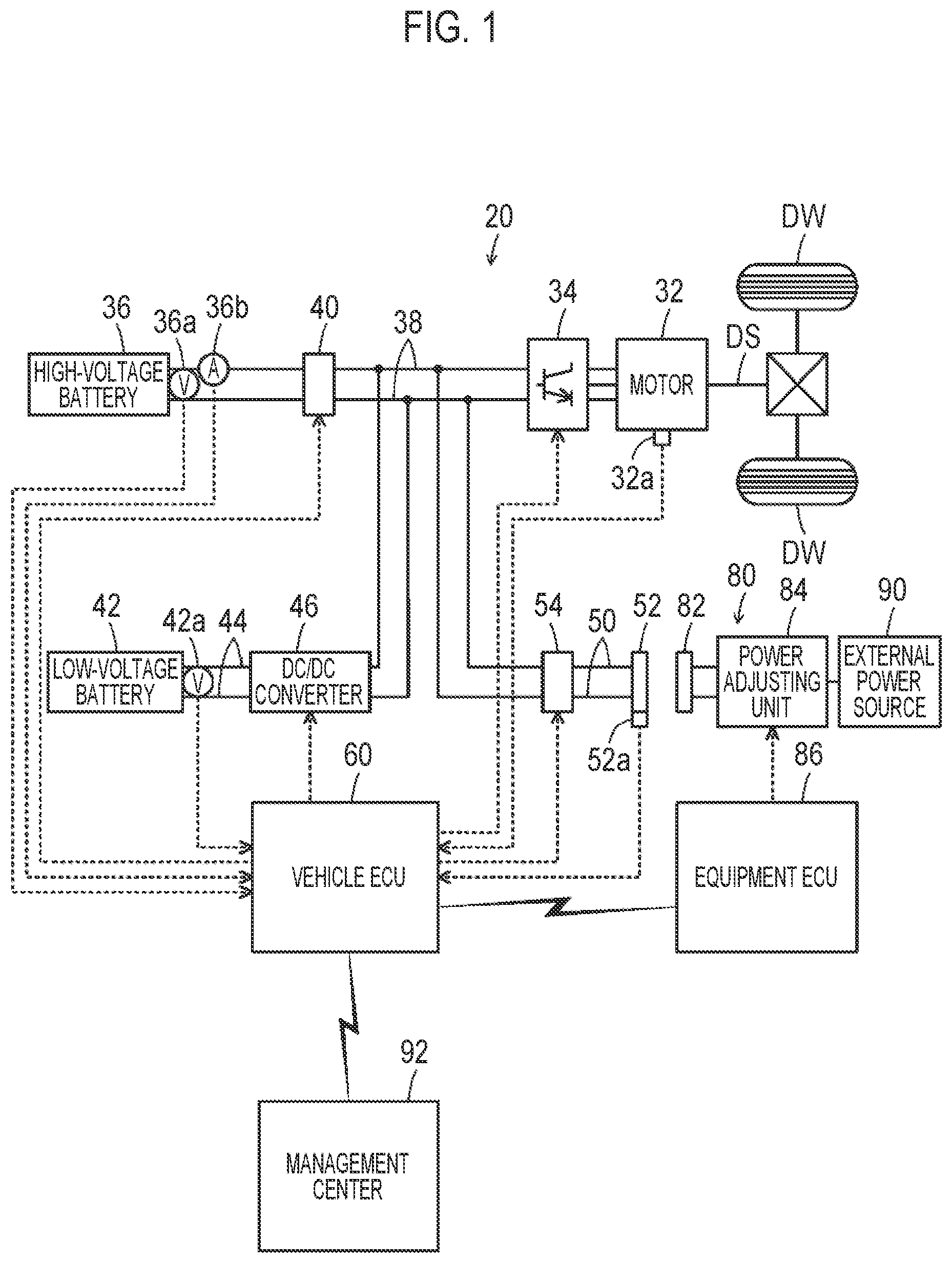 Patent US12157388 Figure 1 – Control device and control method