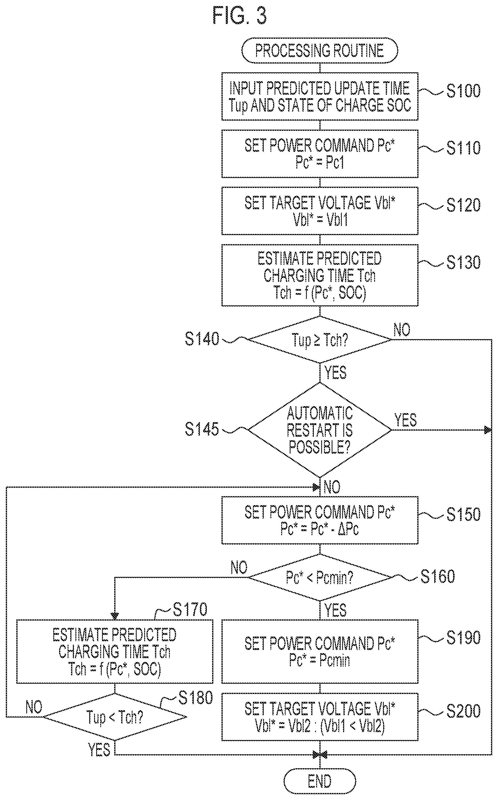 Patent US12157388 Figure 3 – Control device and control method