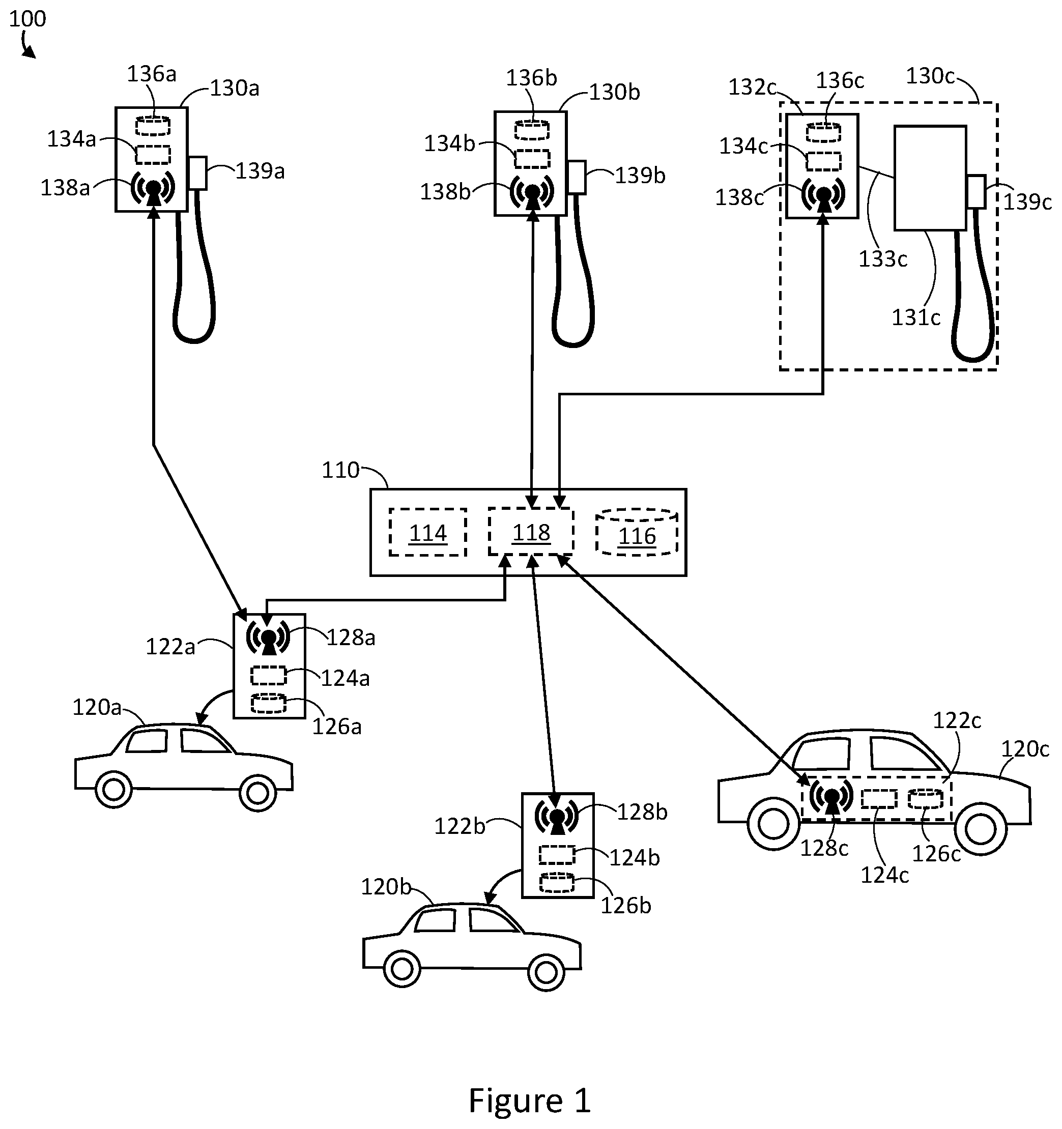 Patent US12157389 Figure 1 – Methods for electric vehicle charge payment