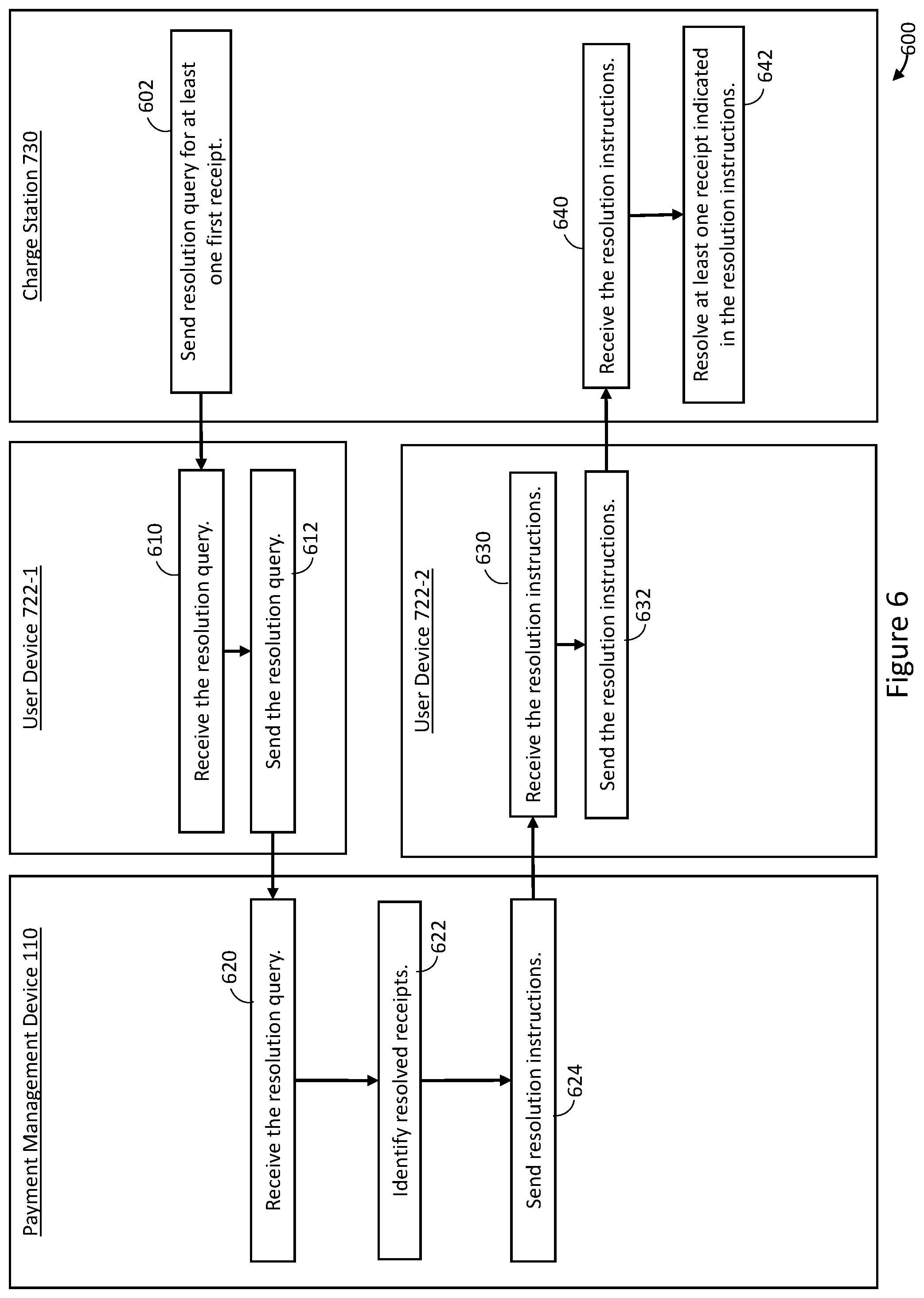 Patent US12157390 Figure 6 – Devices for electric vehicle charge payment