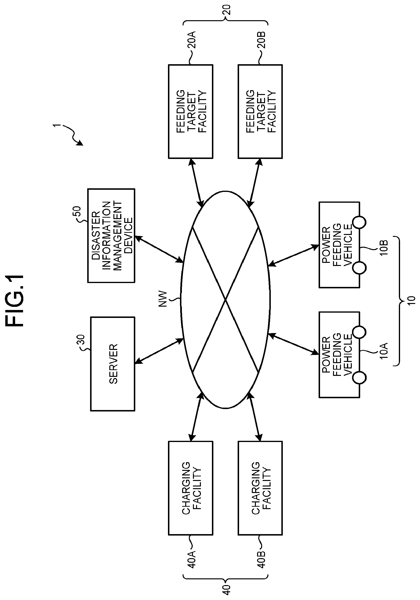 Patent US12157391 Figure 1 – Control device, computer readable recording medium and power management system