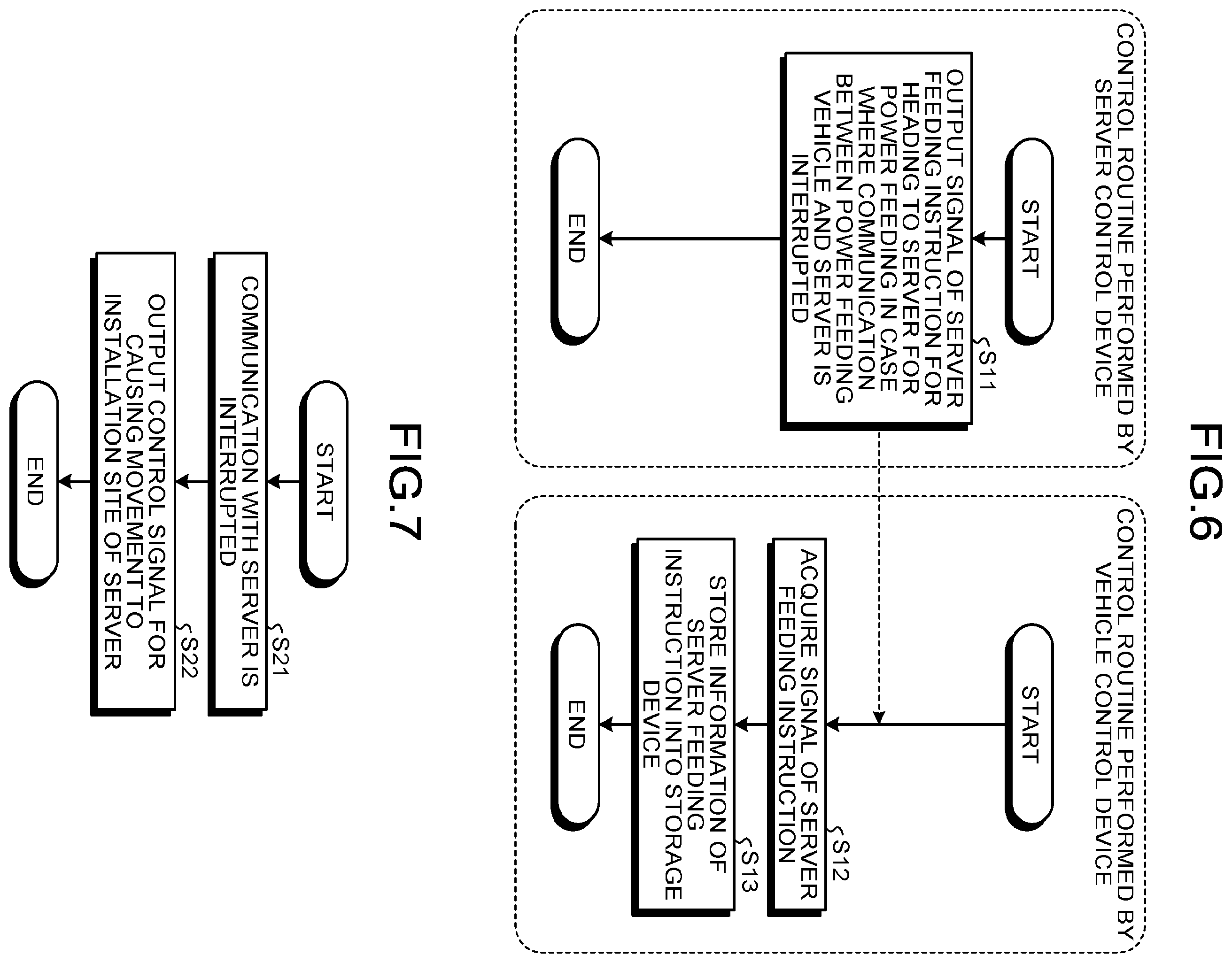 Patent US12157391 Figure 6 – Control device, computer readable recording medium and power management system