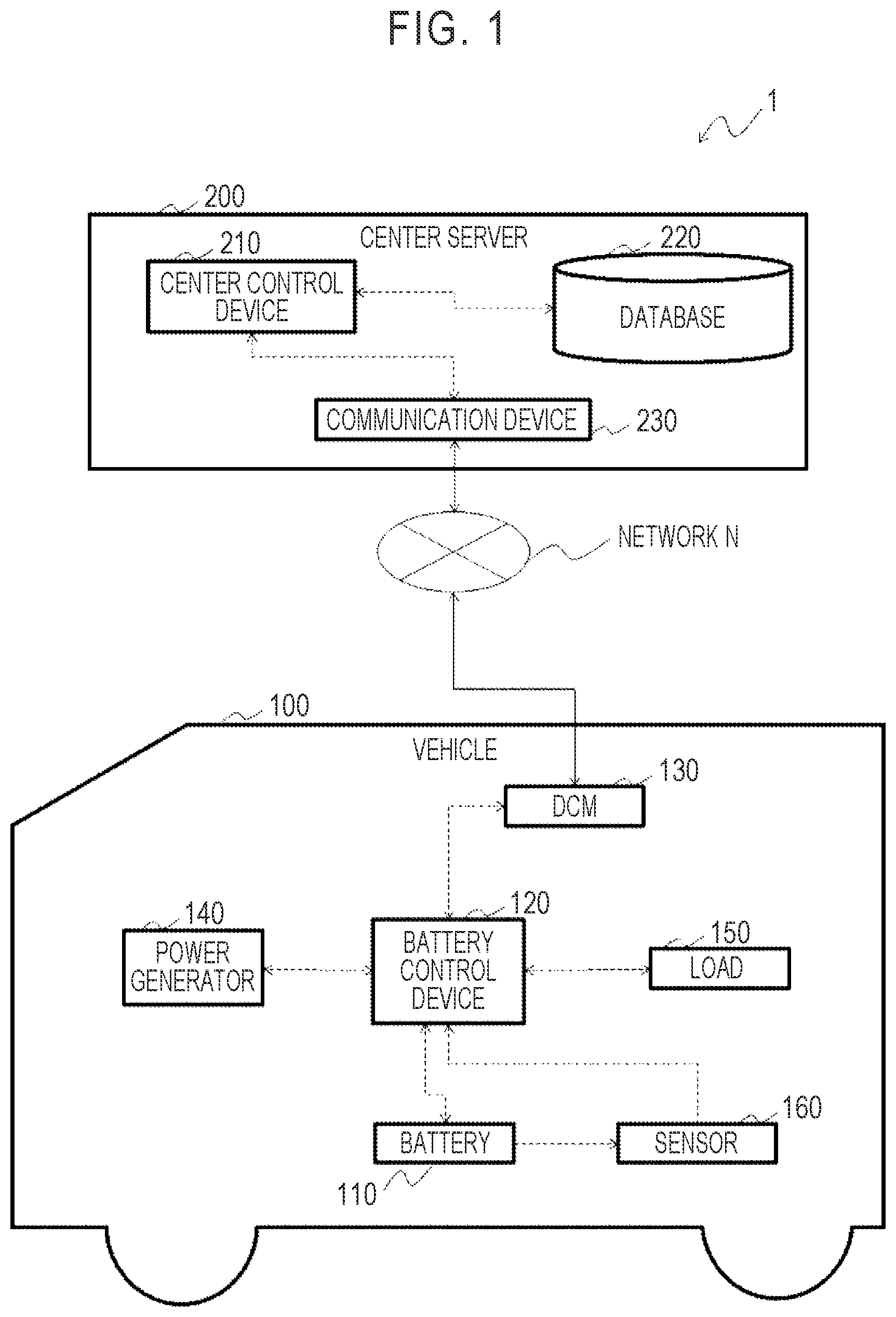 Patent US12157392 Figure 1 – Battery control system, battery control method, battery control program, and vehicle