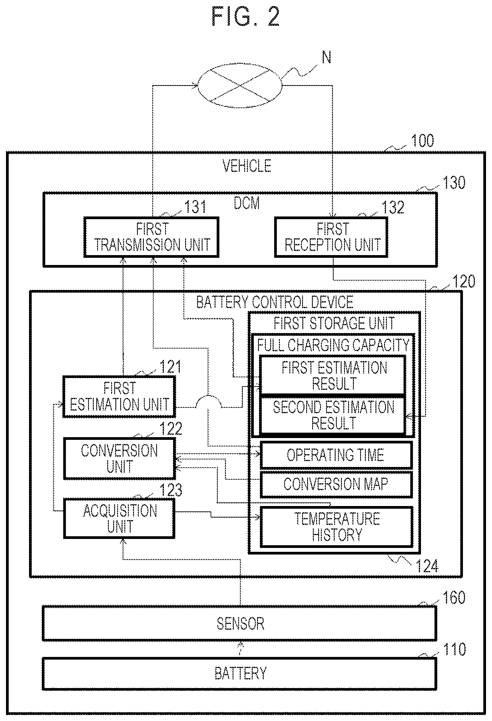 Patent US12157392 Figure 2 – Battery control system, battery control method, battery control program, and vehicle