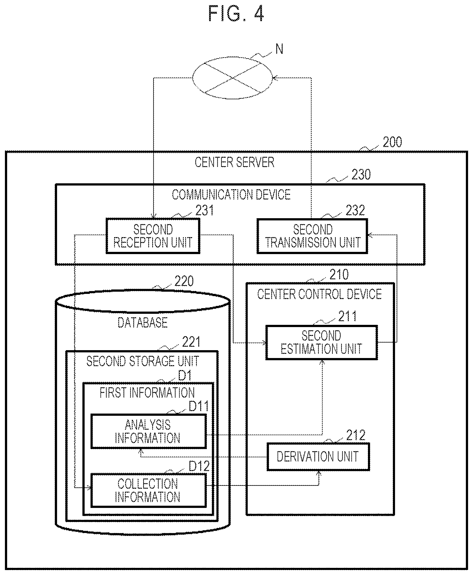 Patent US12157392 Figure 4 – Battery control system, battery control method, battery control program, and vehicle