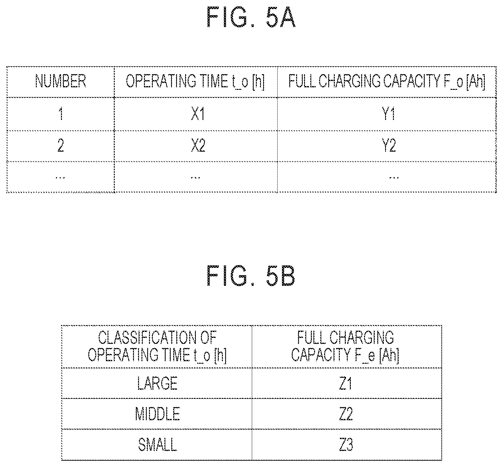 Patent US12157392 Figure 5 – Battery control system, battery control method, battery control program, and vehicle