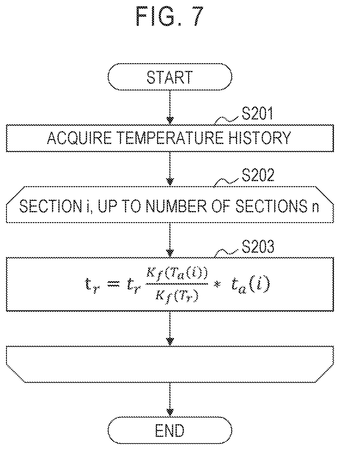Patent US12157392 Figure 7 – Battery control system, battery control method, battery control program, and vehicle