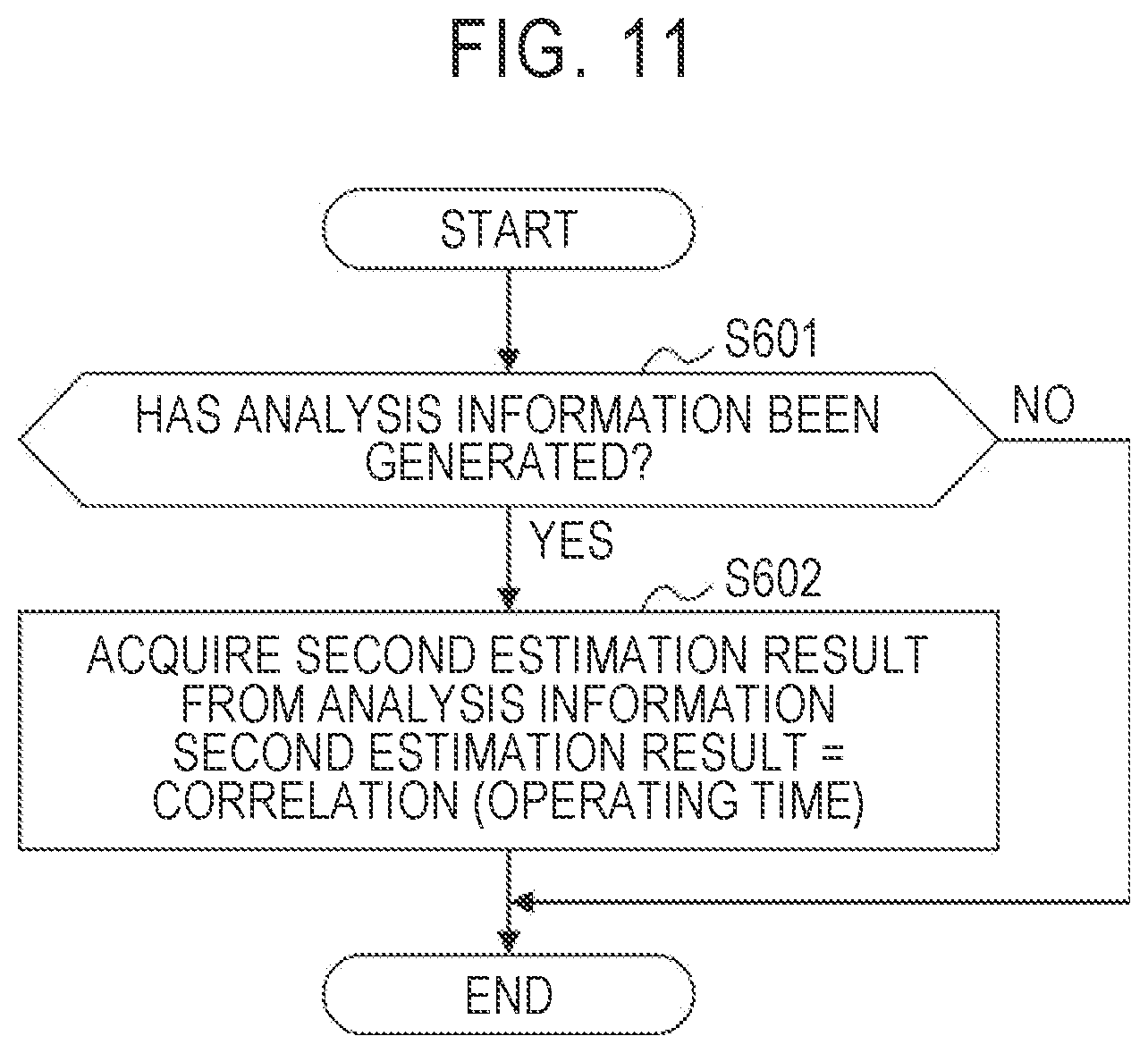 Patent US12157392 Figure 11 – Battery control system, battery control method, battery control program, and vehicle