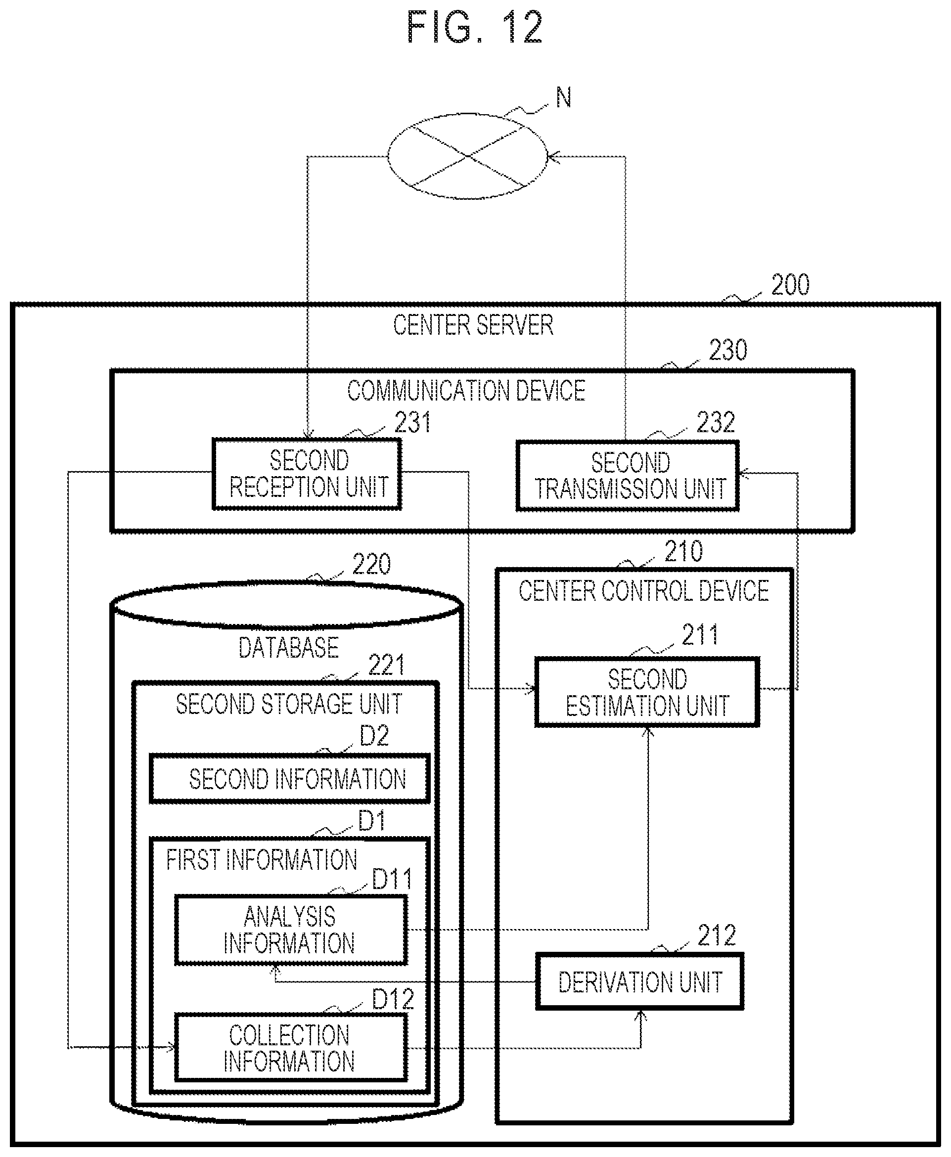 Patent US12157392 Figure 12 – Battery control system, battery control method, battery control program, and vehicle