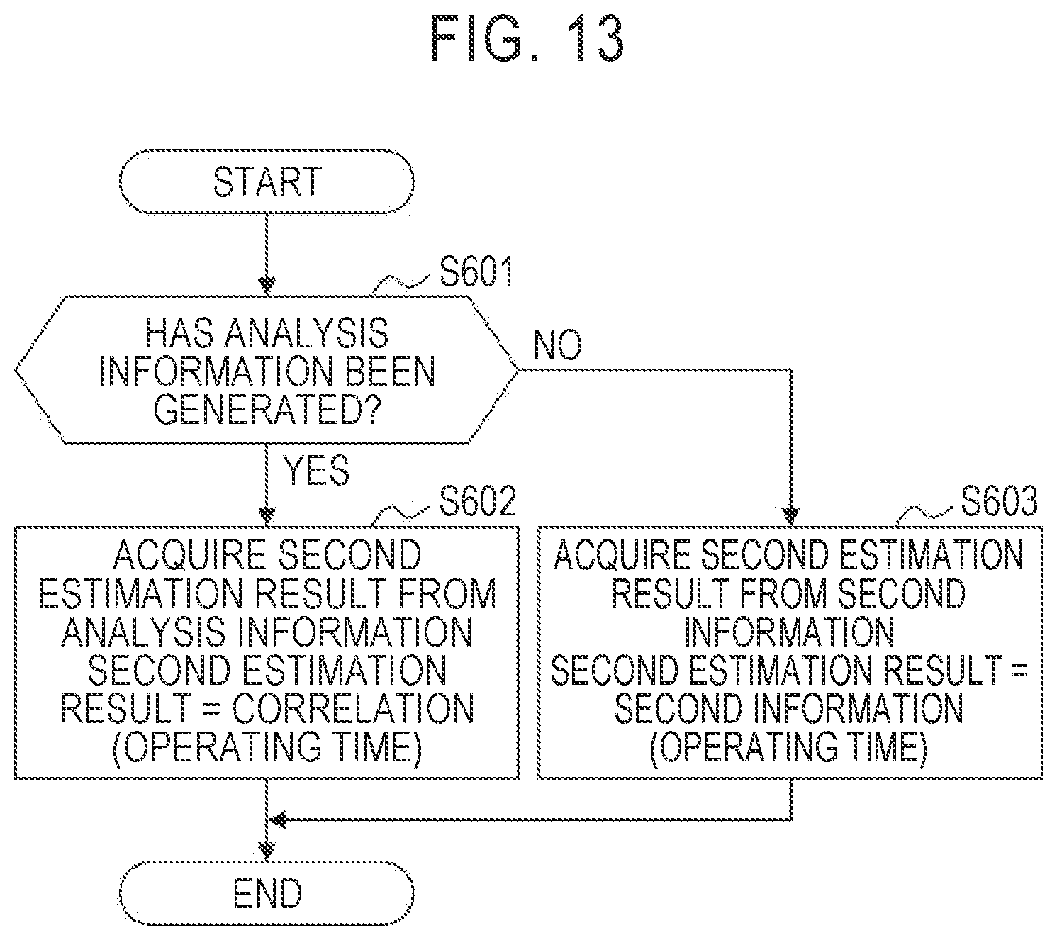 Patent US12157392 Figure 13 – Battery control system, battery control method, battery control program, and vehicle