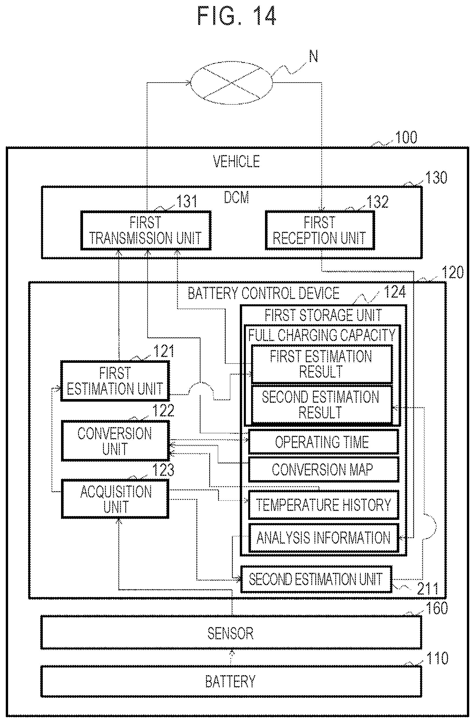 Patent US12157392 Figure 14 – Battery control system, battery control method, battery control program, and vehicle