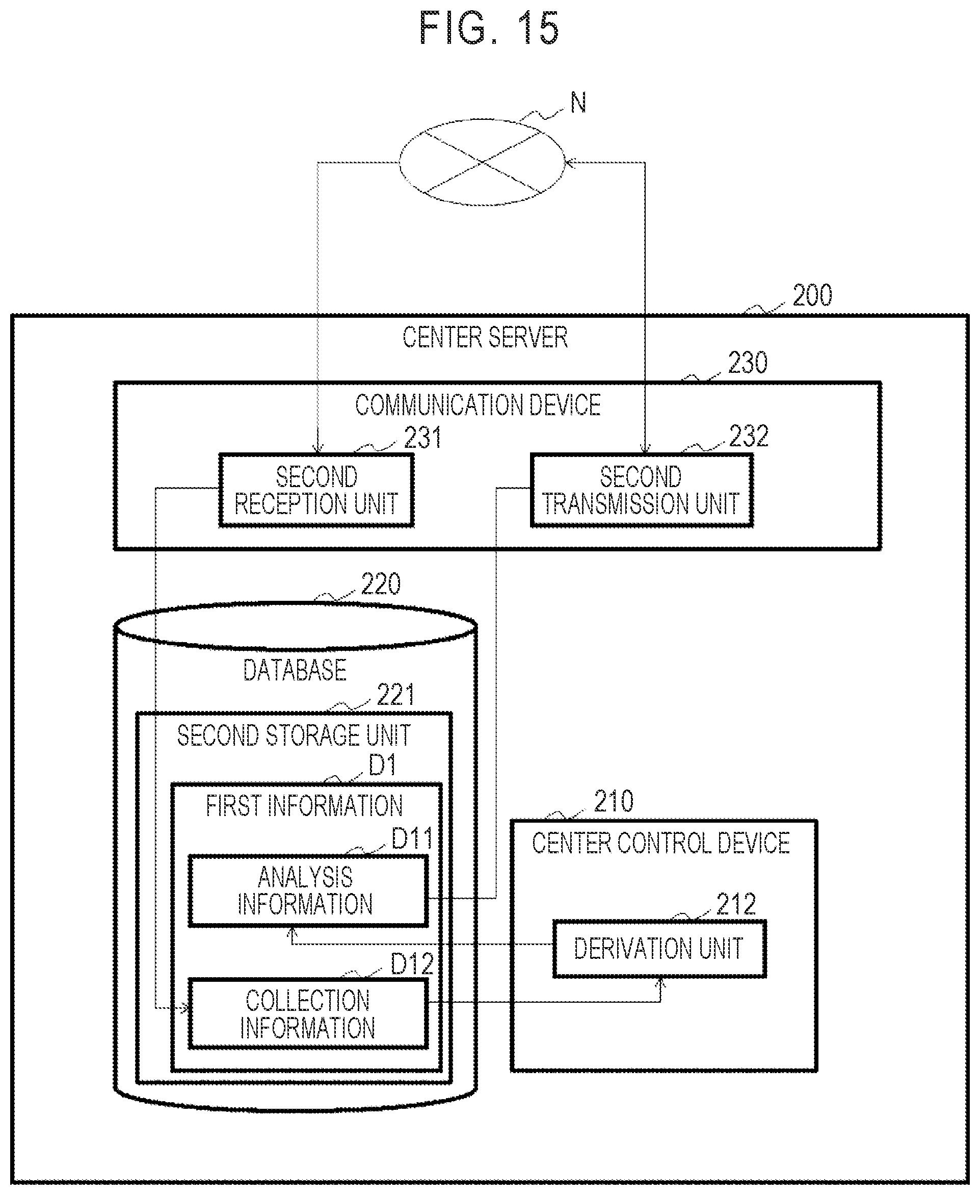 Patent US12157392 Figure 15 – Battery control system, battery control method, battery control program, and vehicle