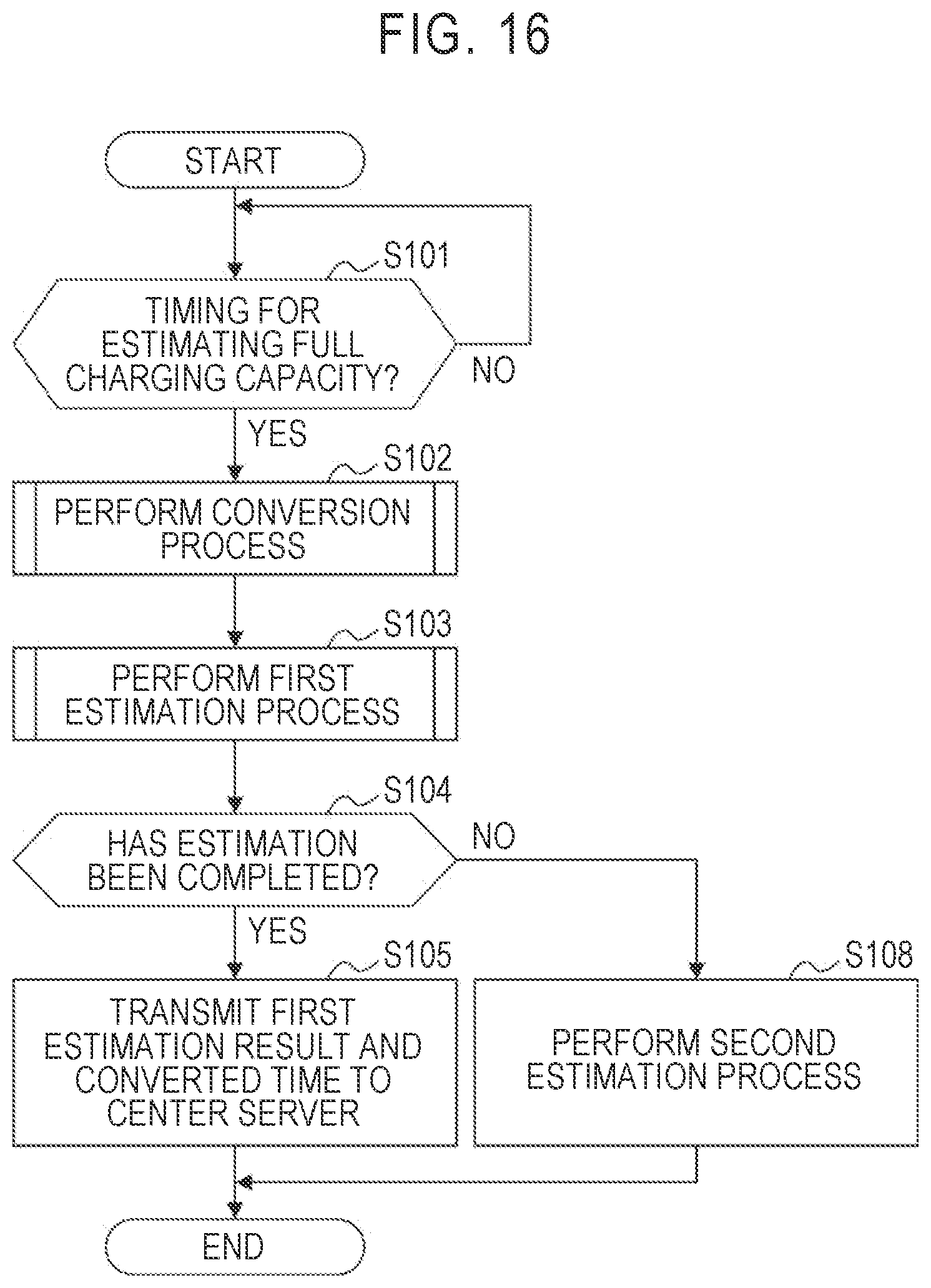 Patent US12157392 Figure 16 – Battery control system, battery control method, battery control program, and vehicle