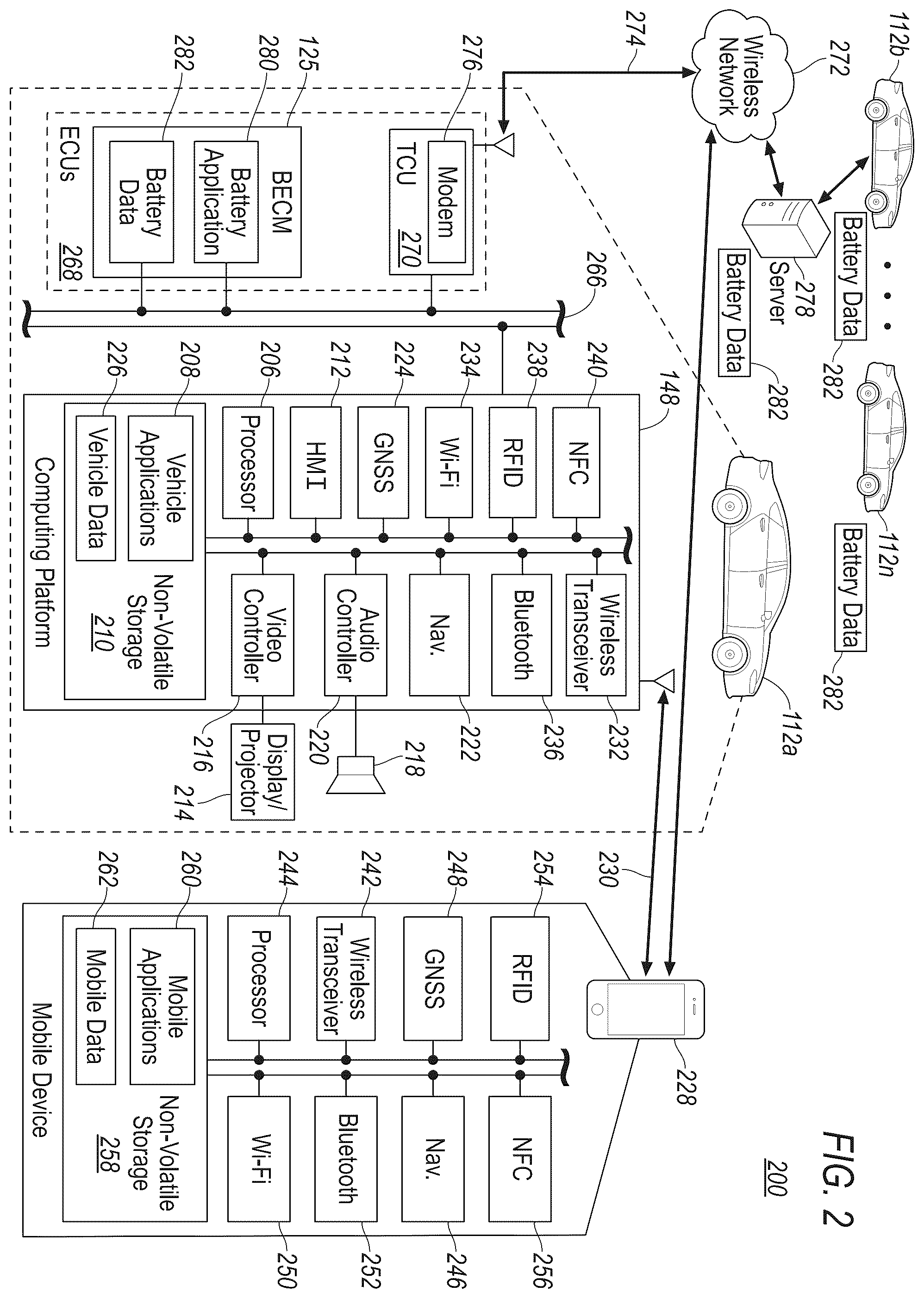 Patent US12157393 Figure 2 – System and method for operating vehicle based on battery health