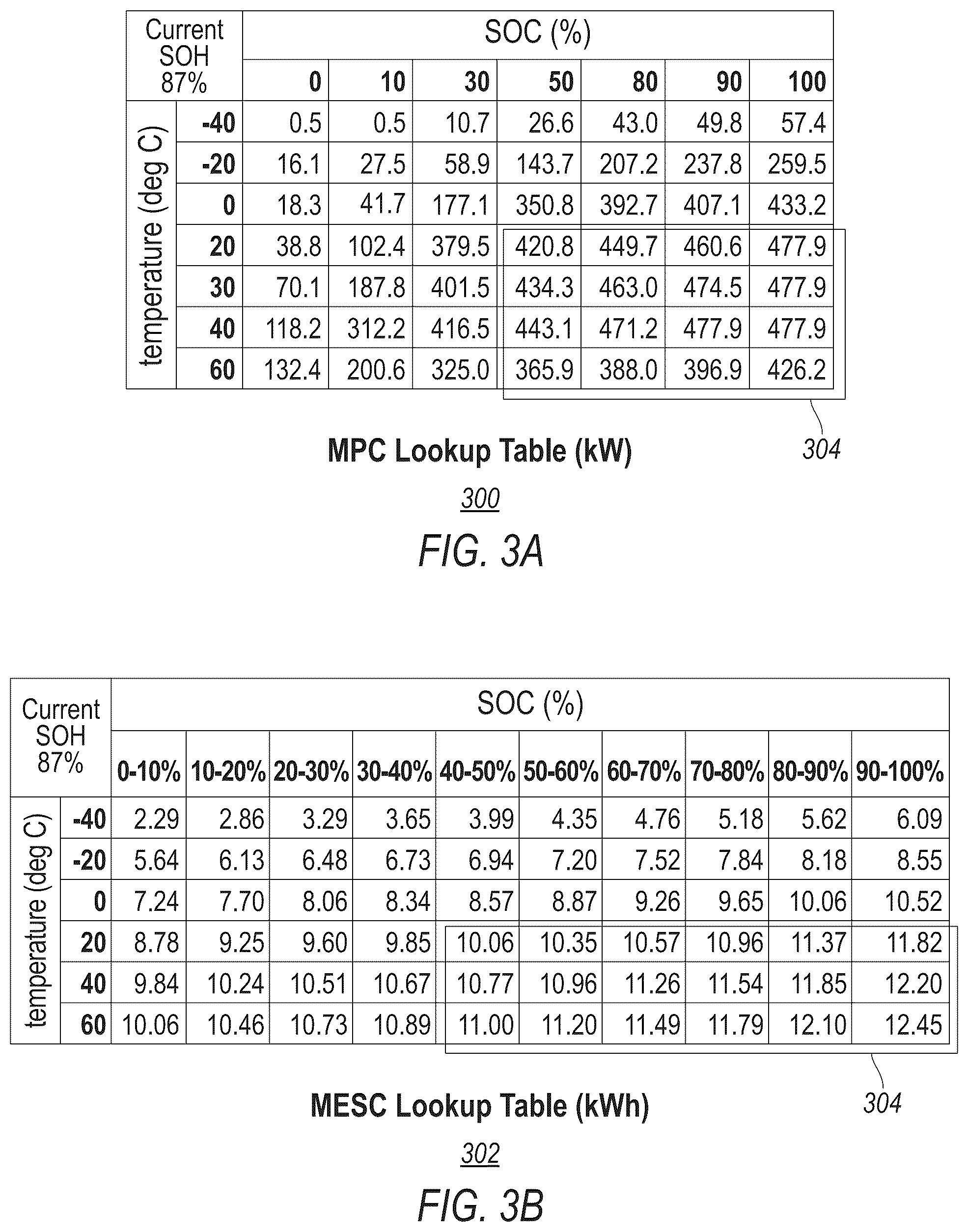 Patent US12157393 Figure 3 – System and method for operating vehicle based on battery health