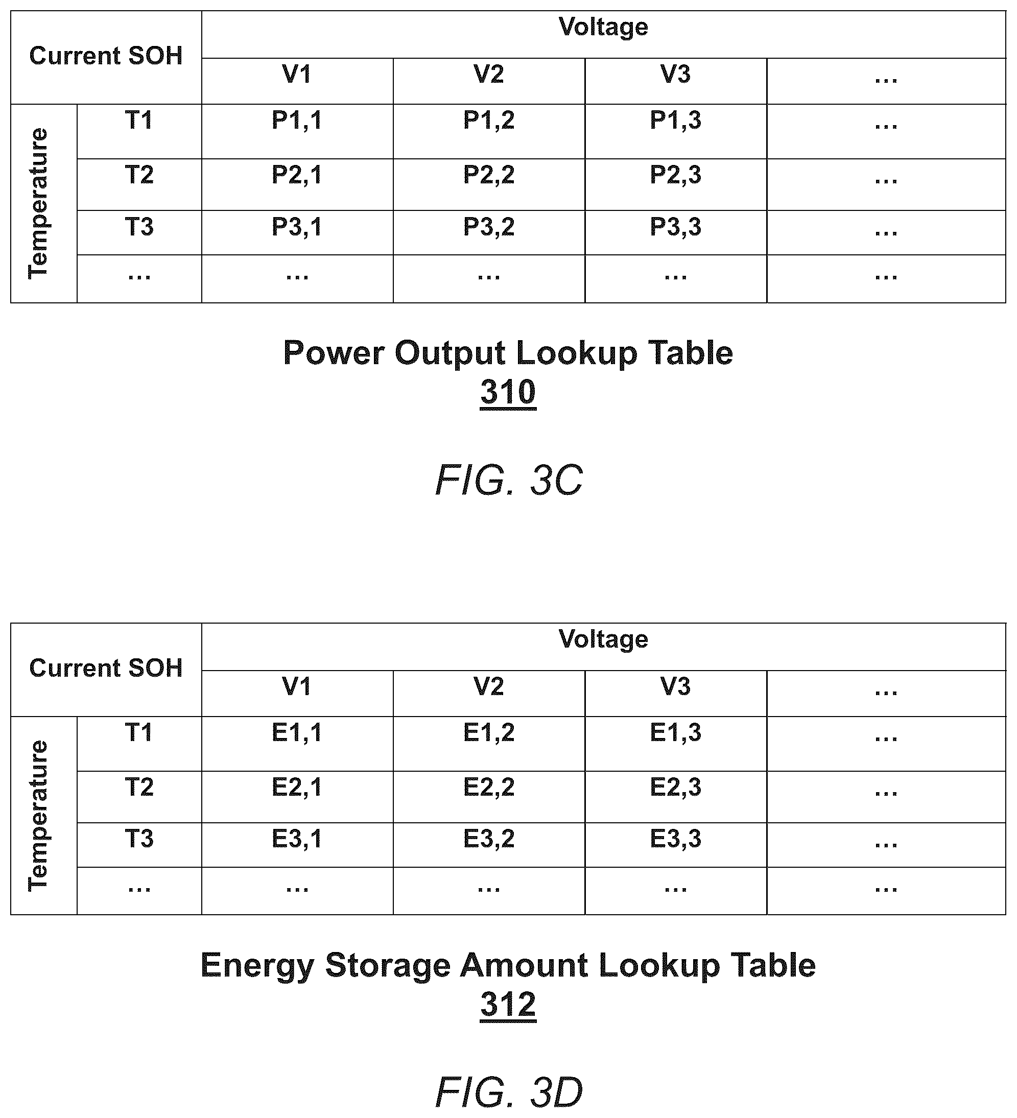 Patent US12157393 Figure 4 – System and method for operating vehicle based on battery health