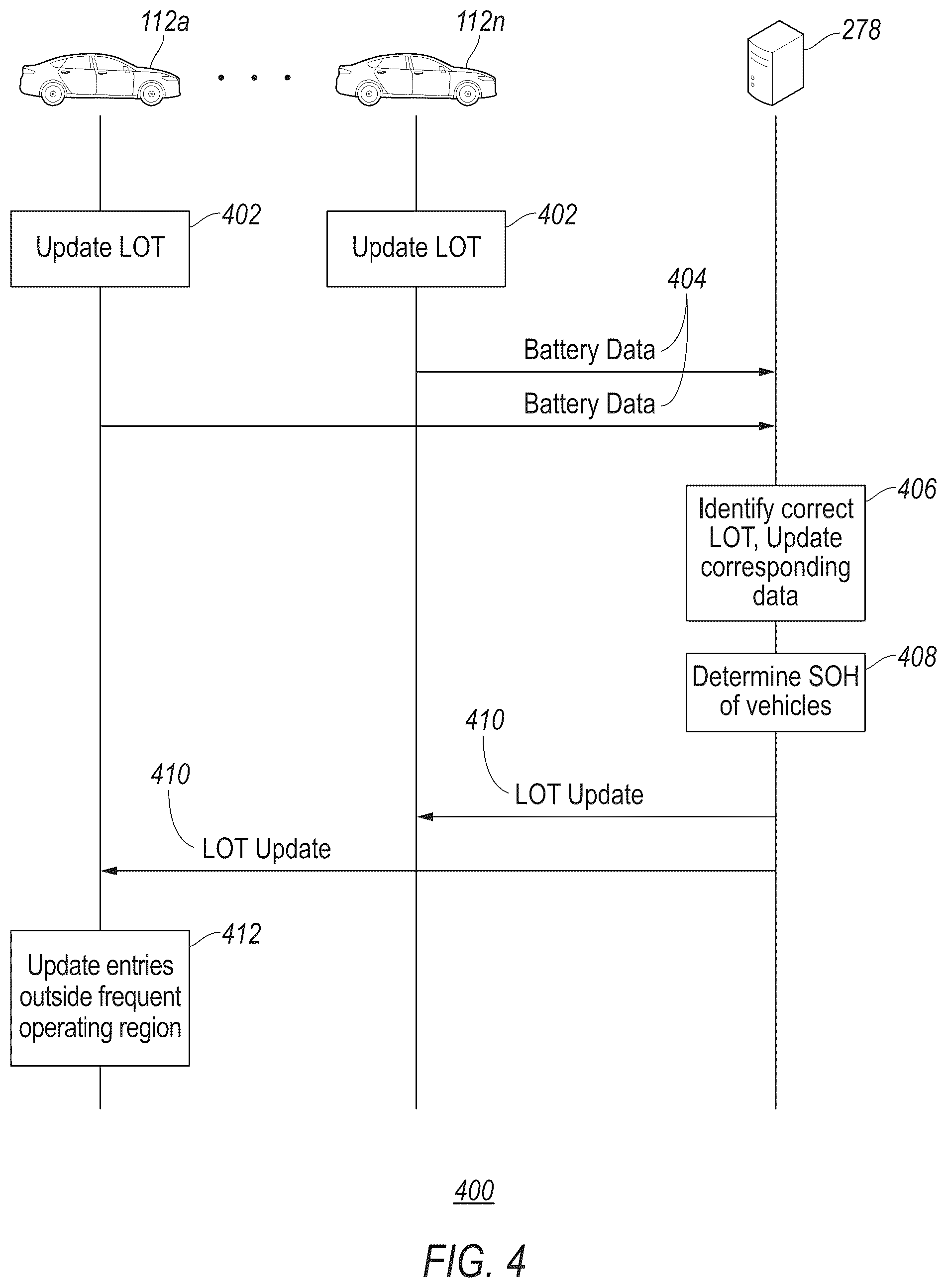 Patent US12157393 Figure 5 – System and method for operating vehicle based on battery health